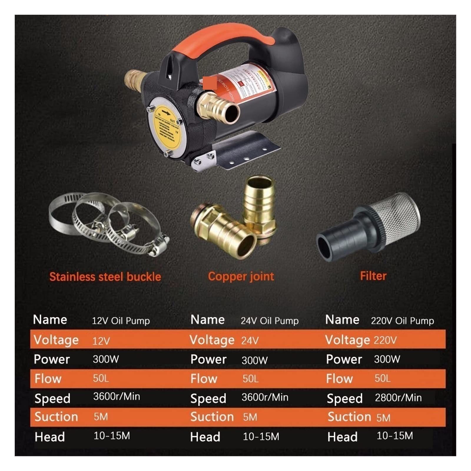 Pompe à Carburant Diesel 300w 50l/Min DC 12v 24v Diesel électrique Auto-amorçante, Transfert de kérosène dédié,Utilisation Multi-scénarios(24V Select,24v)