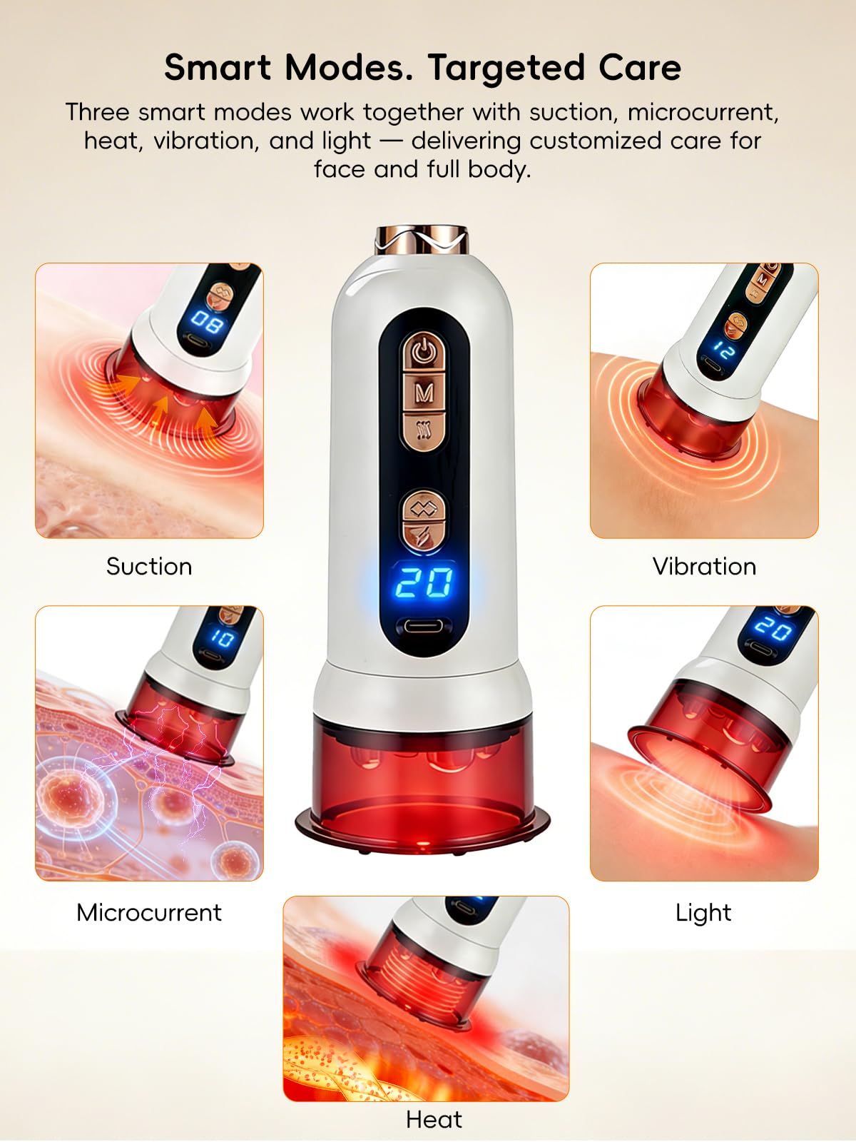 5-in-1 Gua Sha & Cupping Massager, Lymphatic Drainage Massager,Cellulite Massage Tool,Body Sculpting Machine for Belly, Arms, Legs, Waist, White