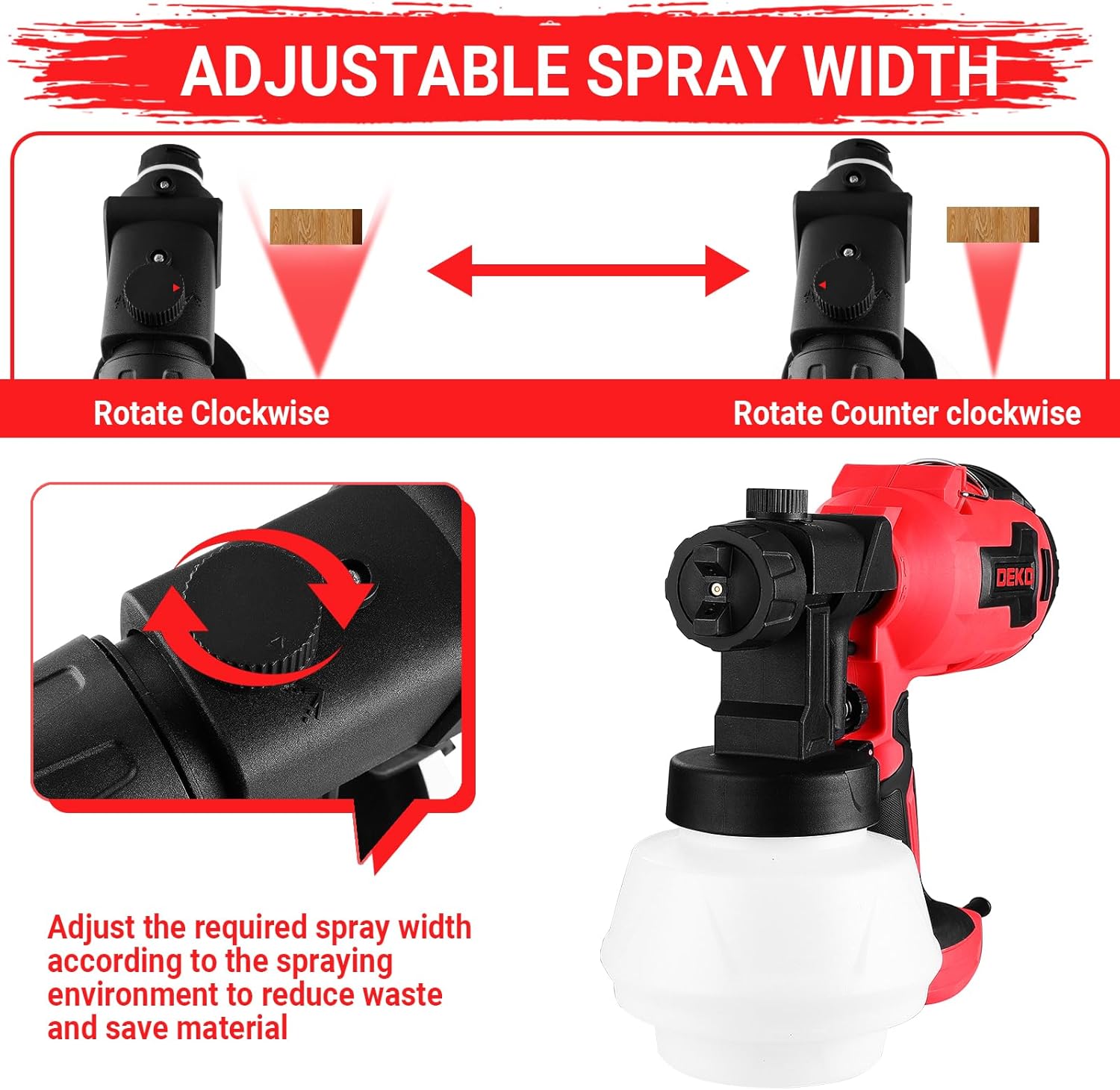Diagram showing the adjustable flow control knob on the paint sprayer