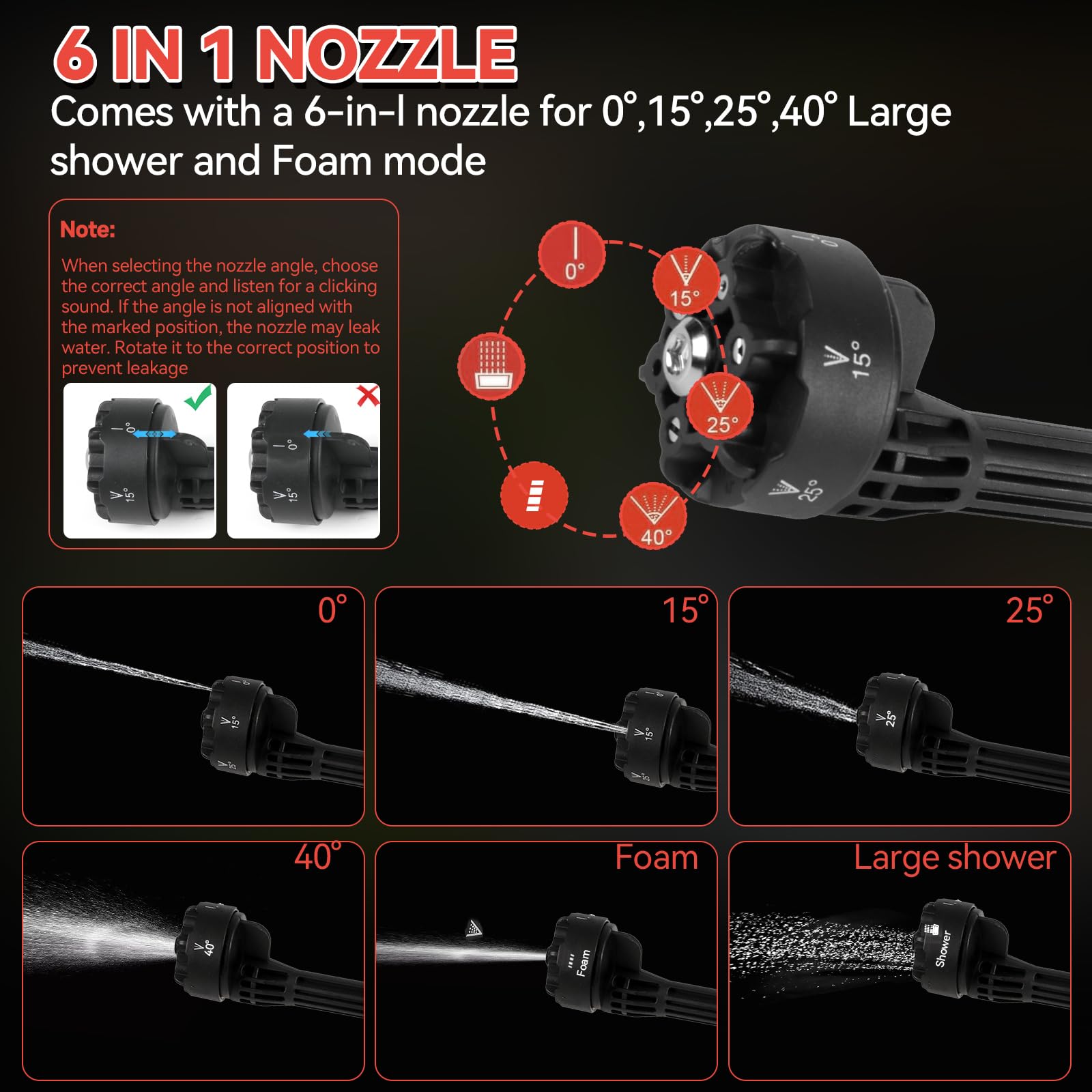 Lavadora a presión inalámbrica para batería Milwaukee M18 de 18 V, 1000 PSI, lavadora eléctrica portátil de mano con boquilla 6 en 1, olla de espuma y manguera de 5 m para coche, hogar, jardín