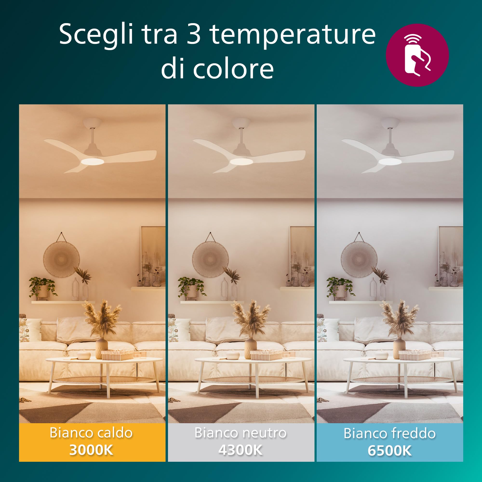 Philips Fixed blade Fan ceiling 42' 106cm 30W+24W - Online excl.