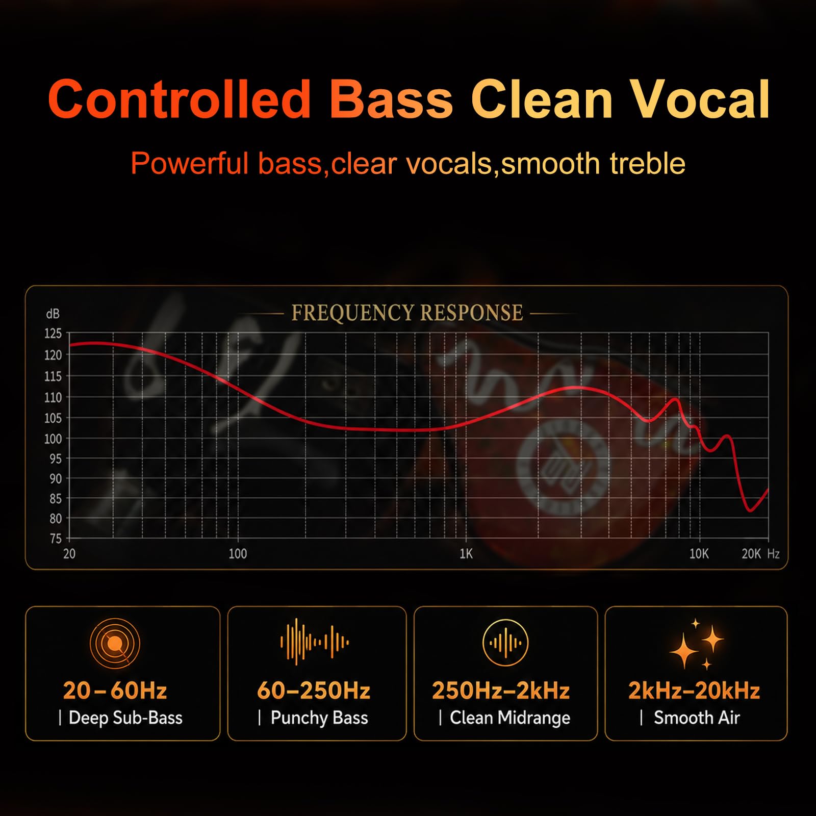 JUZEAR - Auricolari Fiesta IEM, driver ibridi 1DD+3BA con cavo microfono e cavo bilanciato da 4,4 mm inclusi, bassi profondi e voce chiara, auricolari Hi-Fi cablati per musica, giochi, chiamate e