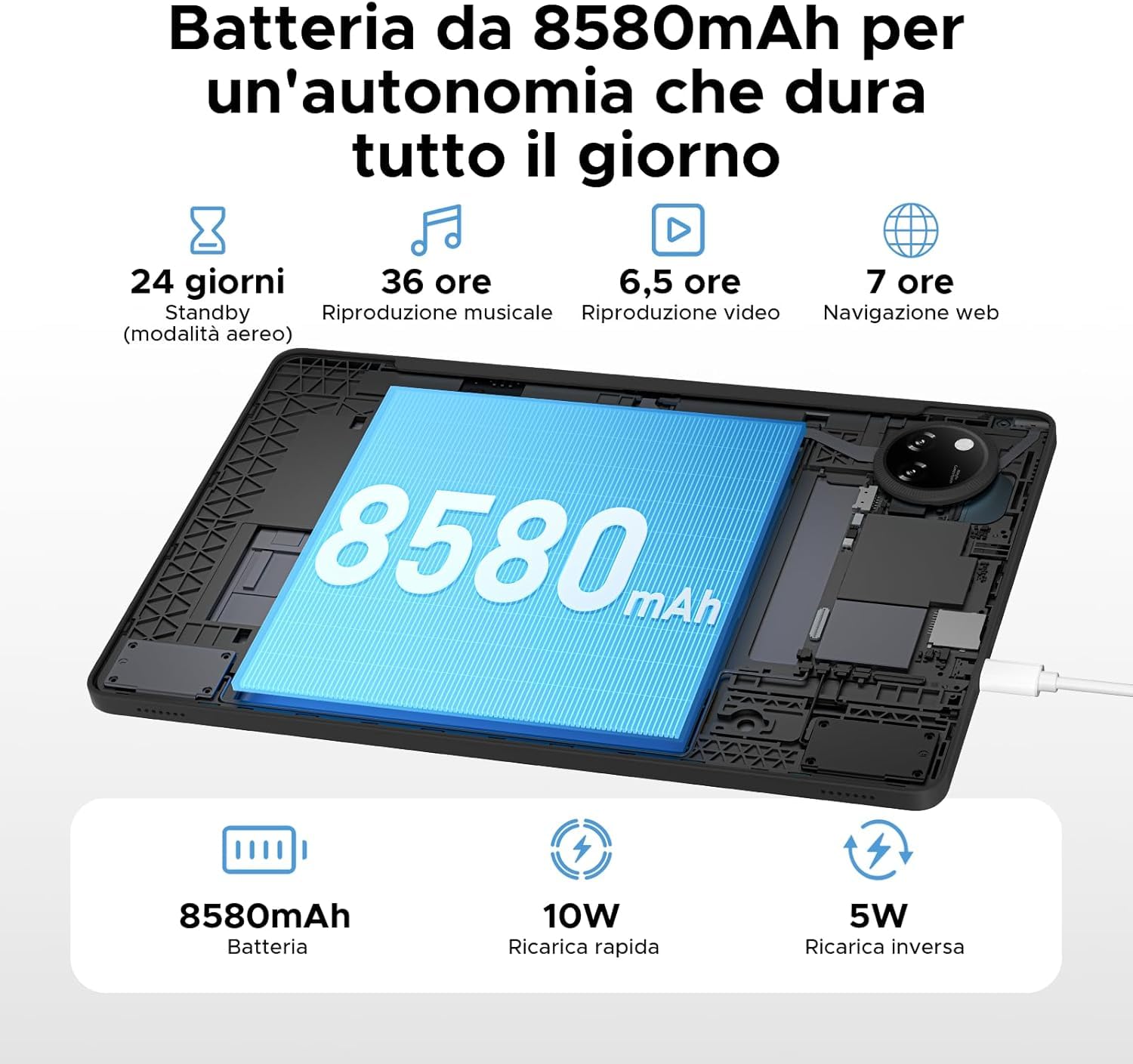 DOOGEE Tab A9 PRO+ Android 16 Tablets con Tastiera e Penna, Tablet 11 Pollici, 30GB RAM+128GB ROM/TF 2TB, 8580mAh 5G WiFi, Octa-Core PC,Gemini AI/Widevine L1/13MP/GPS/OTG/Doppi altoparlanti/3.5mm Jack