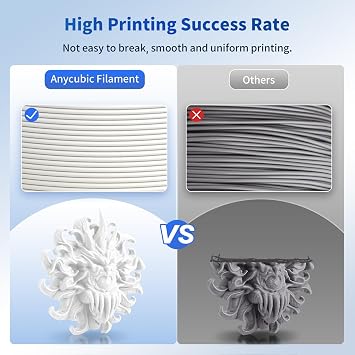 ANYCUBIC PLA Filament 1.75mm Bundle, 3D Printer PLA Filament 1.75mm Dimensional Accuracy +/- 0.02mm, 1KG Reusable Spool (2.2 lbs), 2KG Black+White