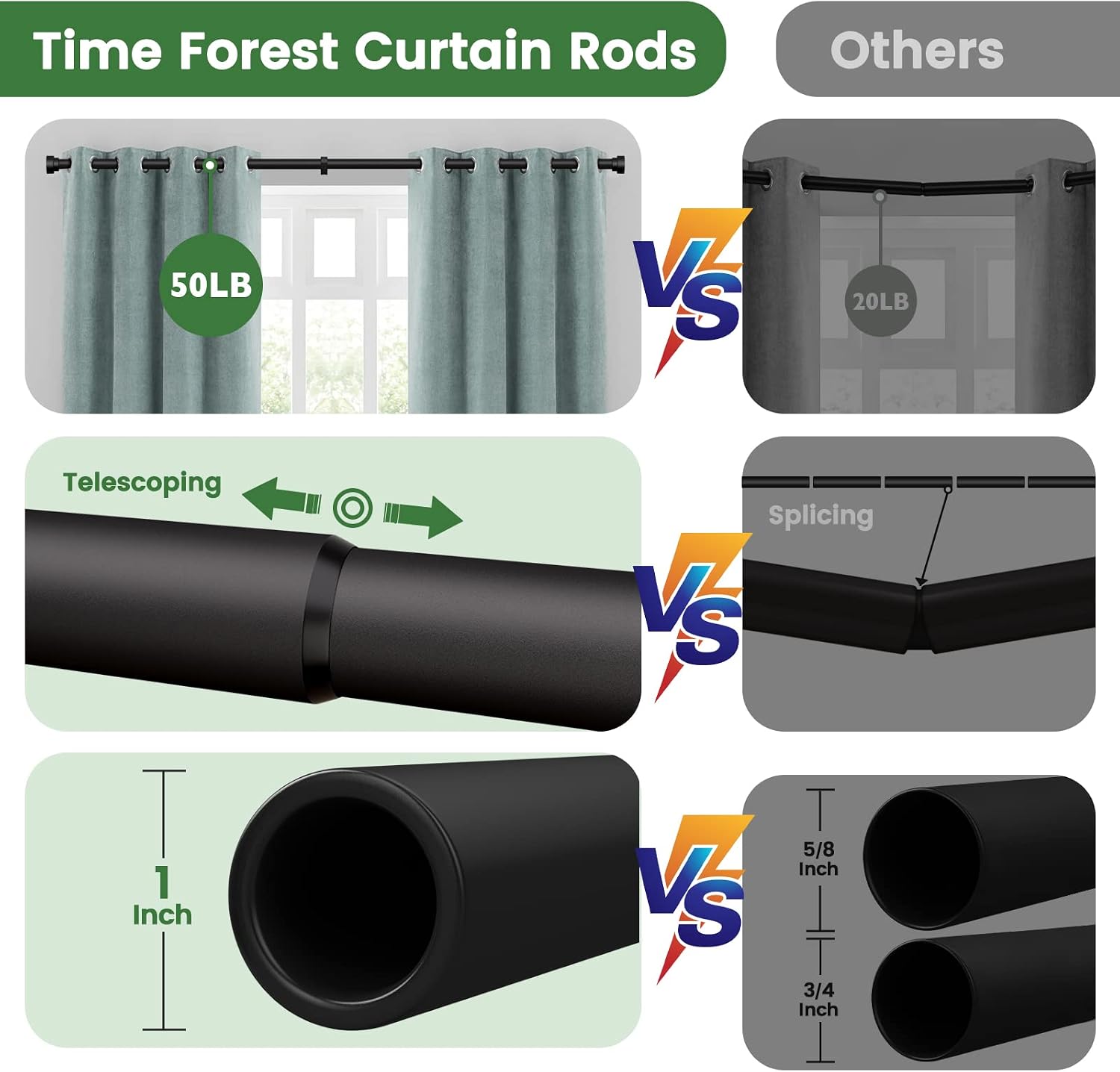Time Forest Heavy Duty Curtain Rods for Windows 66 to 120 Inch,Modern Design,Light Gold