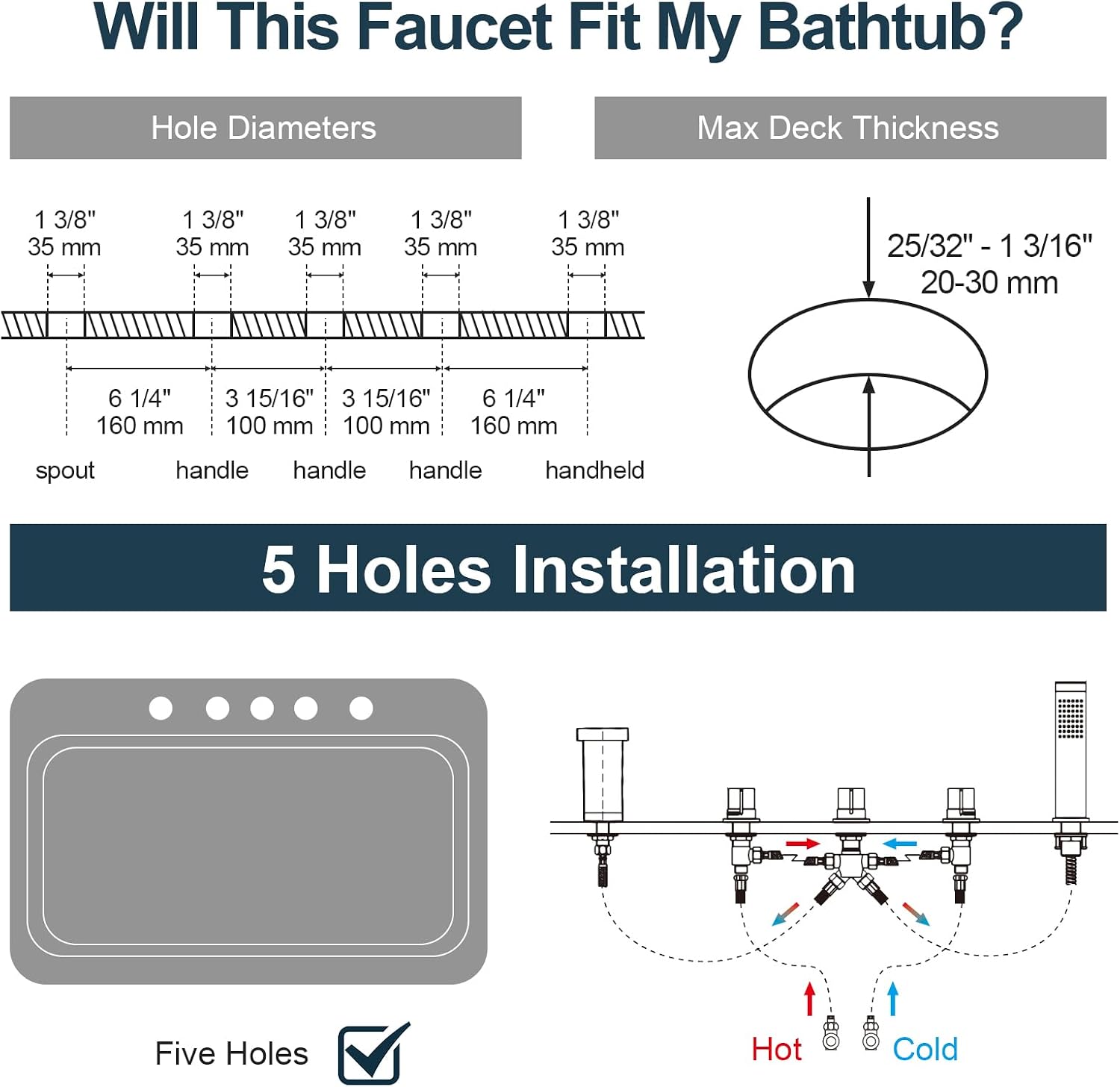 Roman Waterfall Bathtub Faucet, High Flow Tub Spout with handheld shower for 5 Hole Deck Mount with Three Handle Control, Chrome