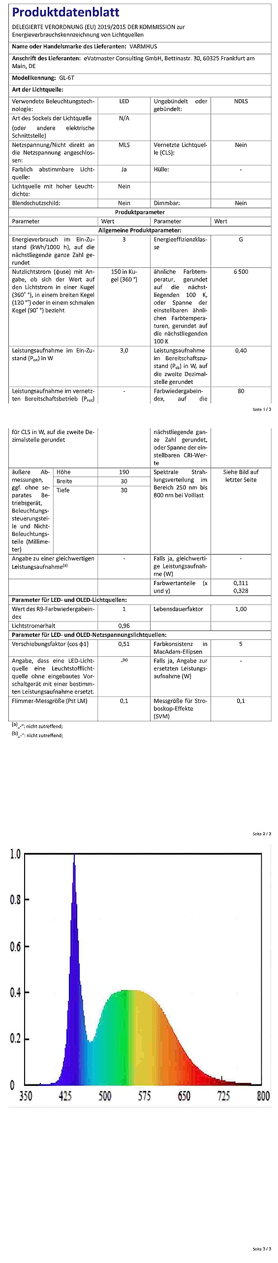 SolarNovo 18 – 112 cm LED oświetlenie akwarium, oświetlenie podwodne, osłona wodoszczelna, wtyczka UE do zbiornika na ryby (1,8 x 48 cm, biała i niebieska)