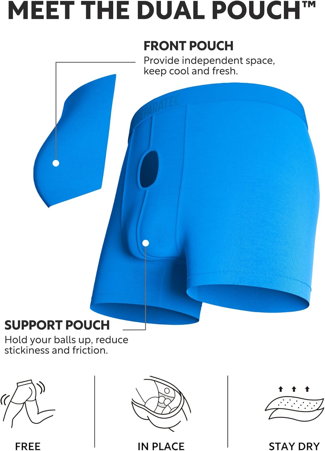 Separatec Mens Underwear with Pouch for balls Anti Chafing Underwear Men Athletic Sport Performance Long Boxer Briefs 3 Pack - Image 3