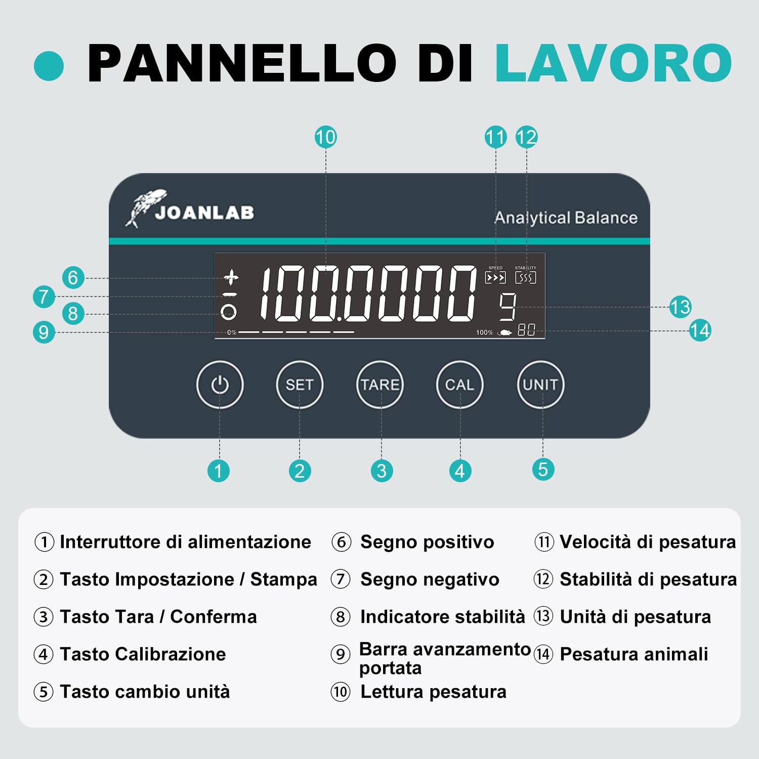 JOANLAB Bilancia Analitica 120g x 0.1mg, Bilancia da Laboratorio Professionale con Calibrazione Esterna, Precisione 0.0001g per Laboratorio, Gioielli(FA1204)