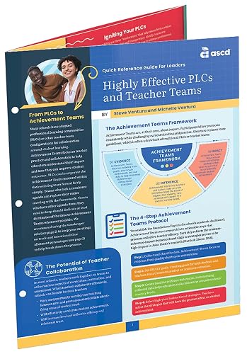 Highly Effective PLCs and Teacher Teams (Quick Reference Guide for