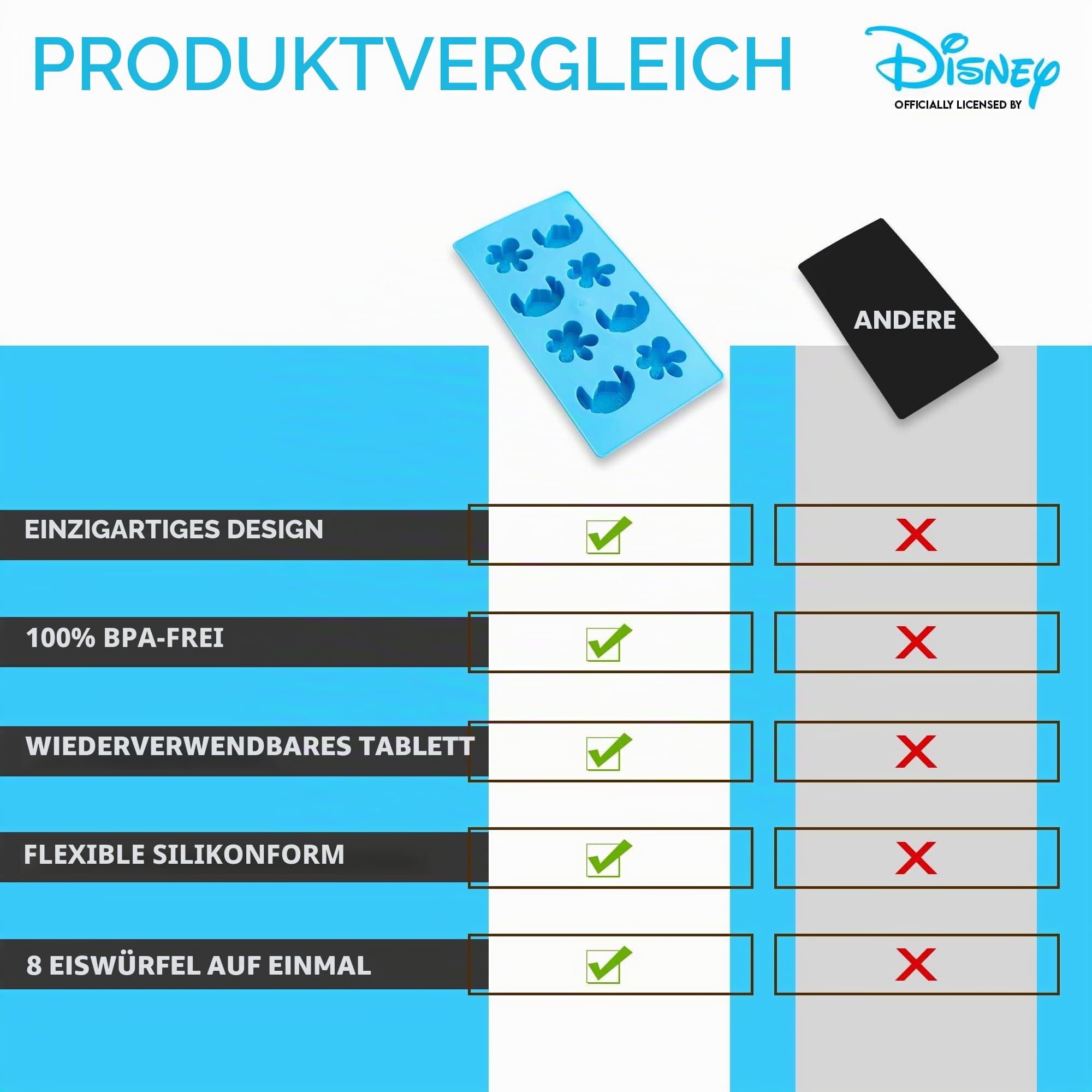 Disney Lilo & Stitch Shaped Ice Cube Tray