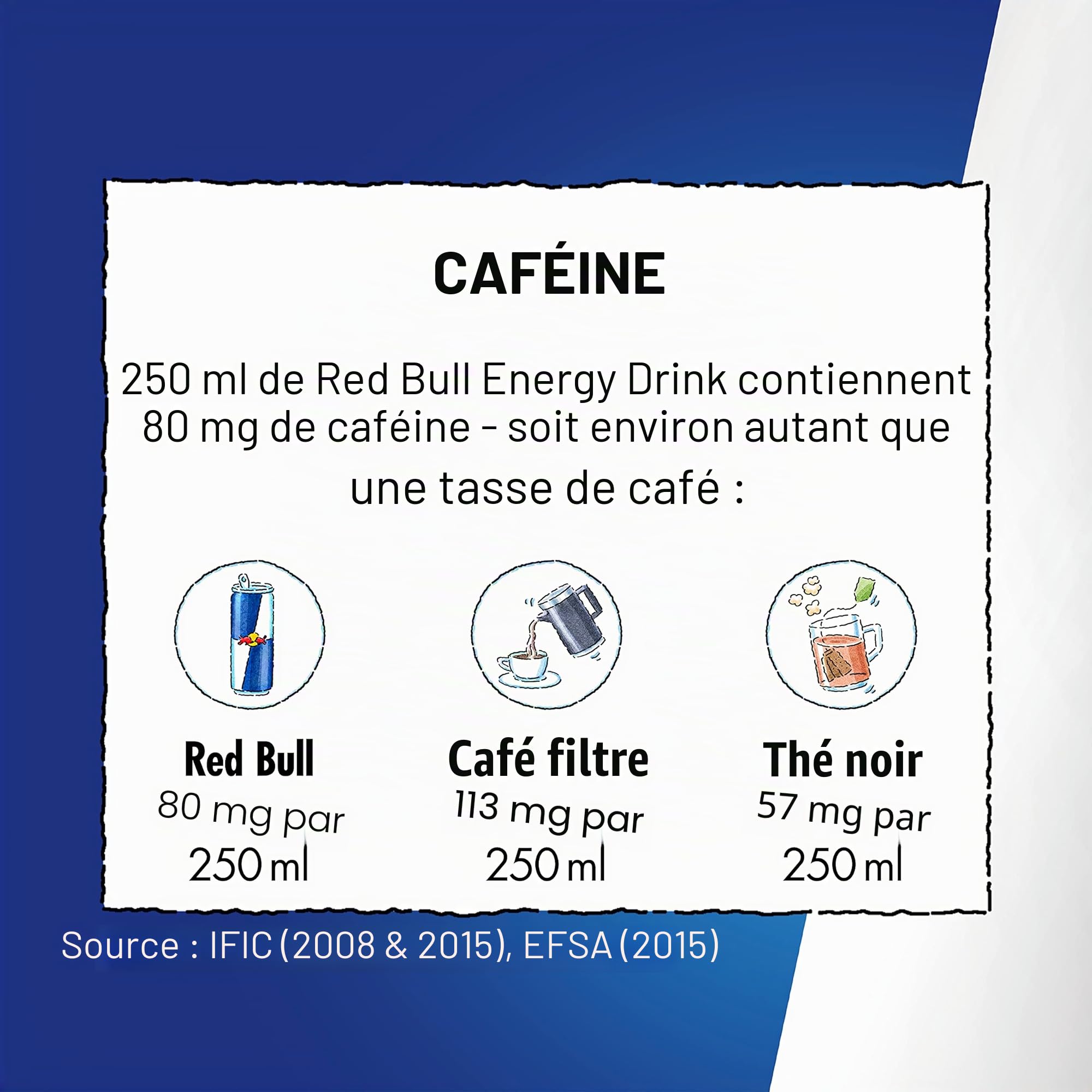 Red Bull Energy Drink, Lot de 24, jetables (24 x 250 ml)