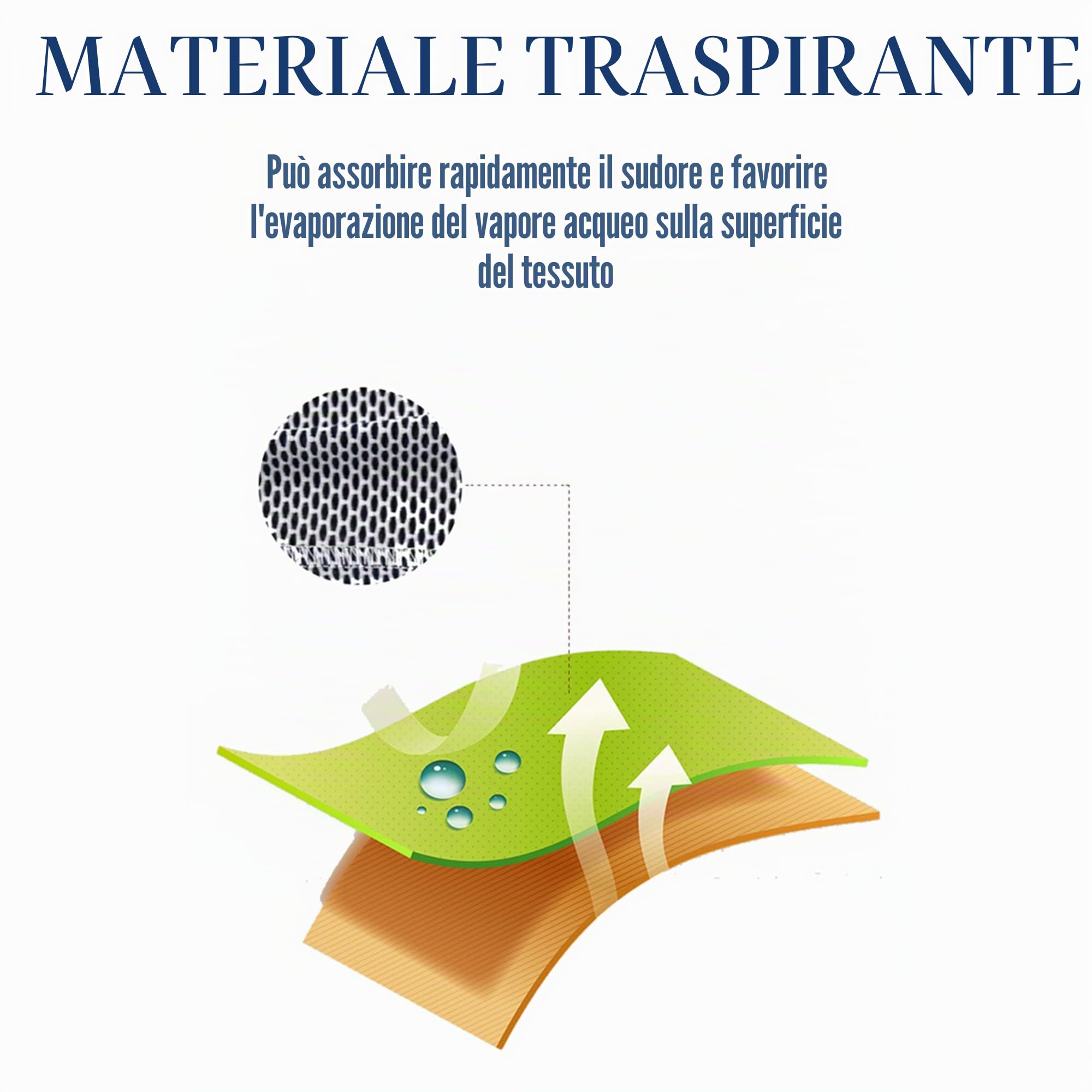 Set Abbigliamento Ciclismo Uomo Estivo - Elegante e Funzionale Body da Ciclismo Con Pantaloncini Imbottiti in Gel 19D Traspirante e Ad Asciugatura Rapida (M, Verde)