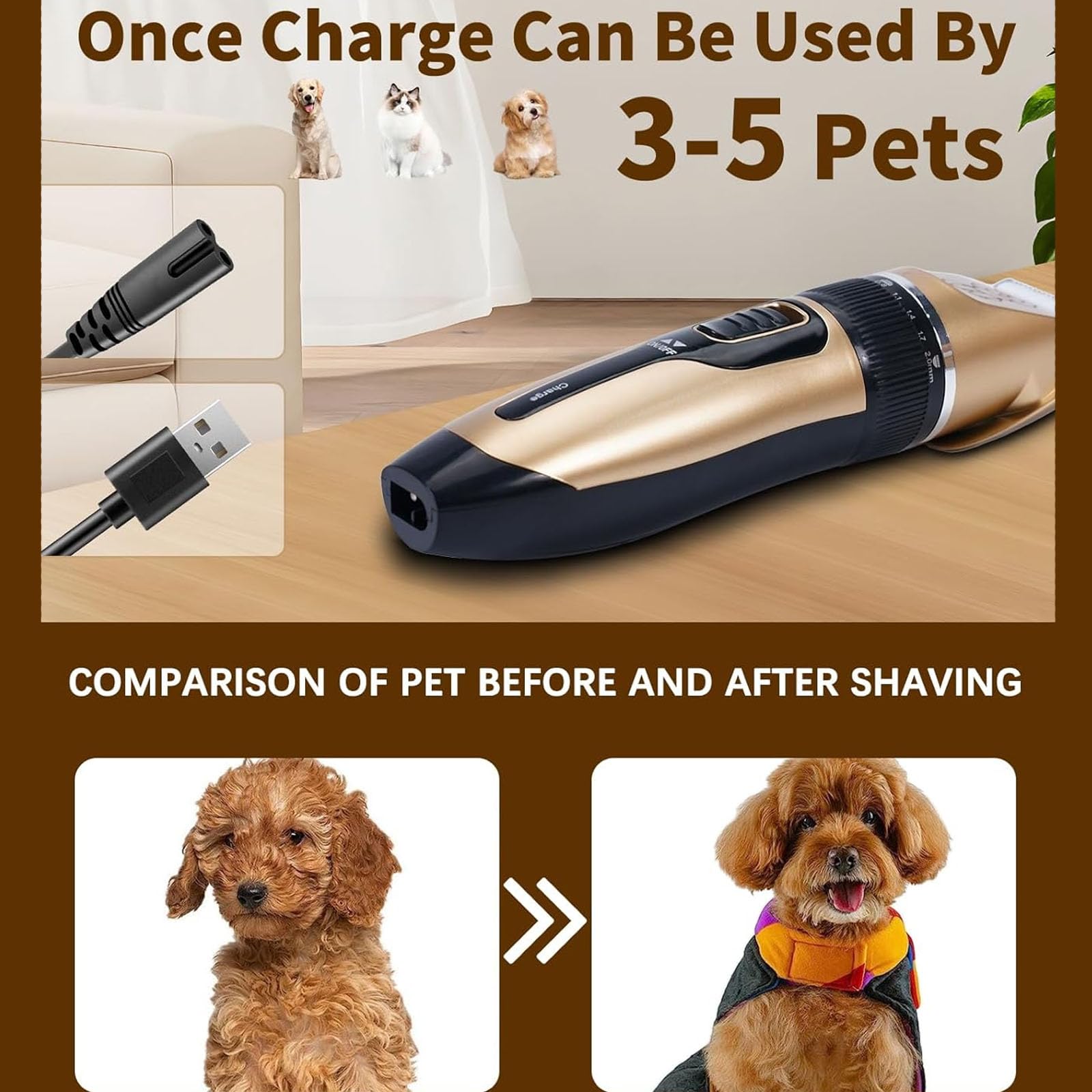 Kit De Aseo para Perros, Cortadora De Pelo Inalámbrica Recargable De Bajo Ruido, Cortadora De Pelo para Perros Inalámbrica Y Silenciosa, Cortadora De Pelo para Perros Y Gatos,Blanca