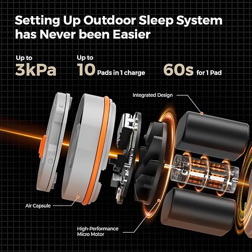 Miniatura 5 de FLEXTAILGEAR Colchoneta de dormir portátil con bomba de aire eléctrica, 9.4 R-Value Autoinflable, Colchón de aire ultraligero para camping,