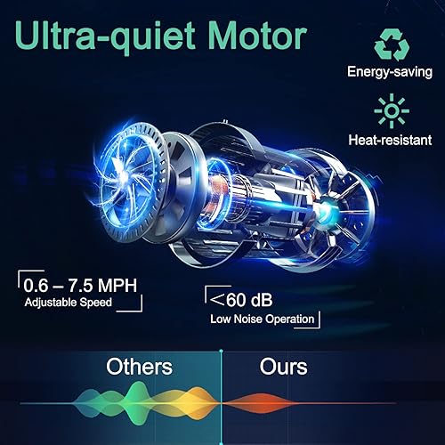 Miniatura 5 de Goplus Caminadora plegable, caminadora compacta Superfit con control de aplicación, altavoz de dientes azules, 12 programas preestablecidos,