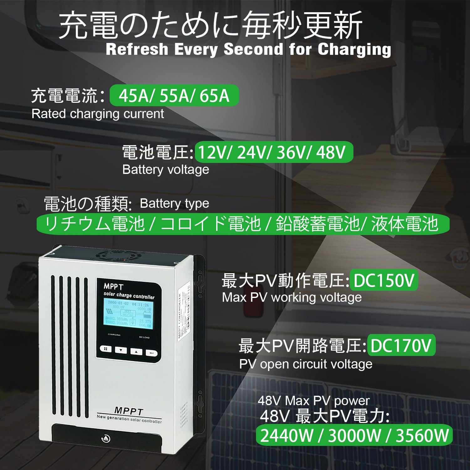 Amazon.co.jp: SOLAFANS 48V 45A MPPT ソーラーエネルギー充電 