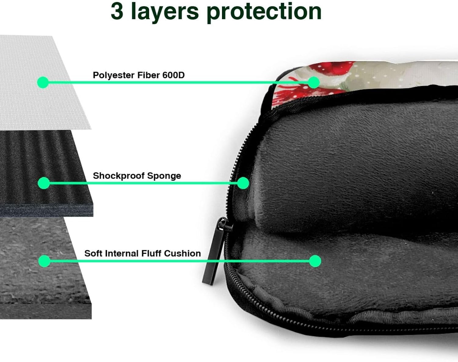 Merry Christmas With Happy Snowman Printed Laptop Tote Bag Travel Business Computer Bag Work Bag for Men Women