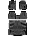 Compatible with Honda CR-V 2023-2025 – Custom Fit All-Weather Protection, TPE Car Mats Full Set