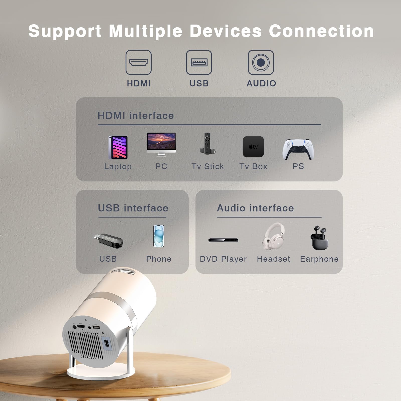 Proyector 4K con WiFi 5G y Bluetooth bidireccional, Native 1080P Proyector de película portátil para exteriores con visualización de proyector, mini proyector compatible con HDMI, USB, smartphone