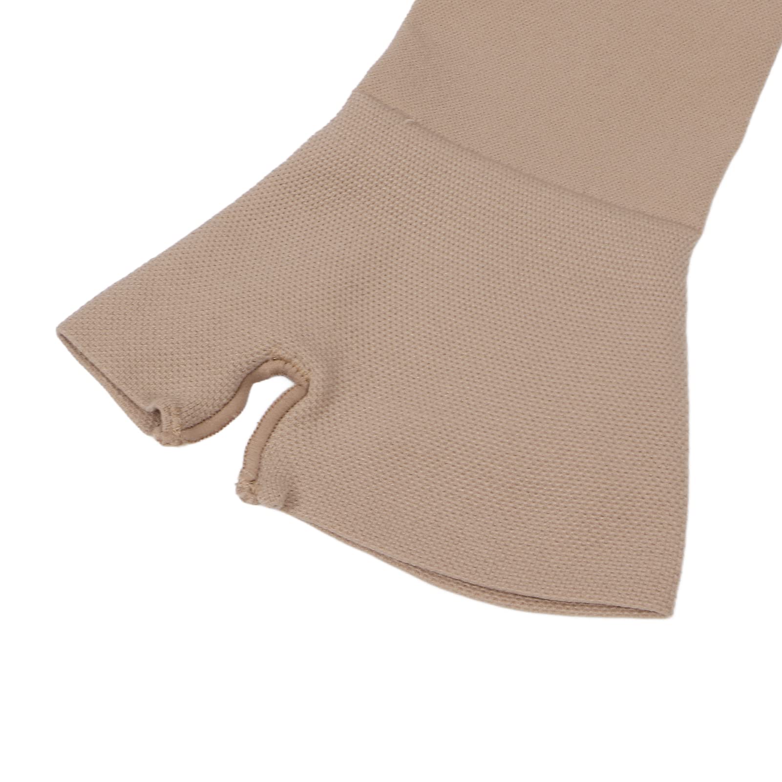 Manicotto Per Braccio a Compressione Per Linfedema, Manicotto Per Compressione Post Mastectomia in Poliuretano, Maniche a Compressione, Maniche Per Linfedema da Donna(right M)