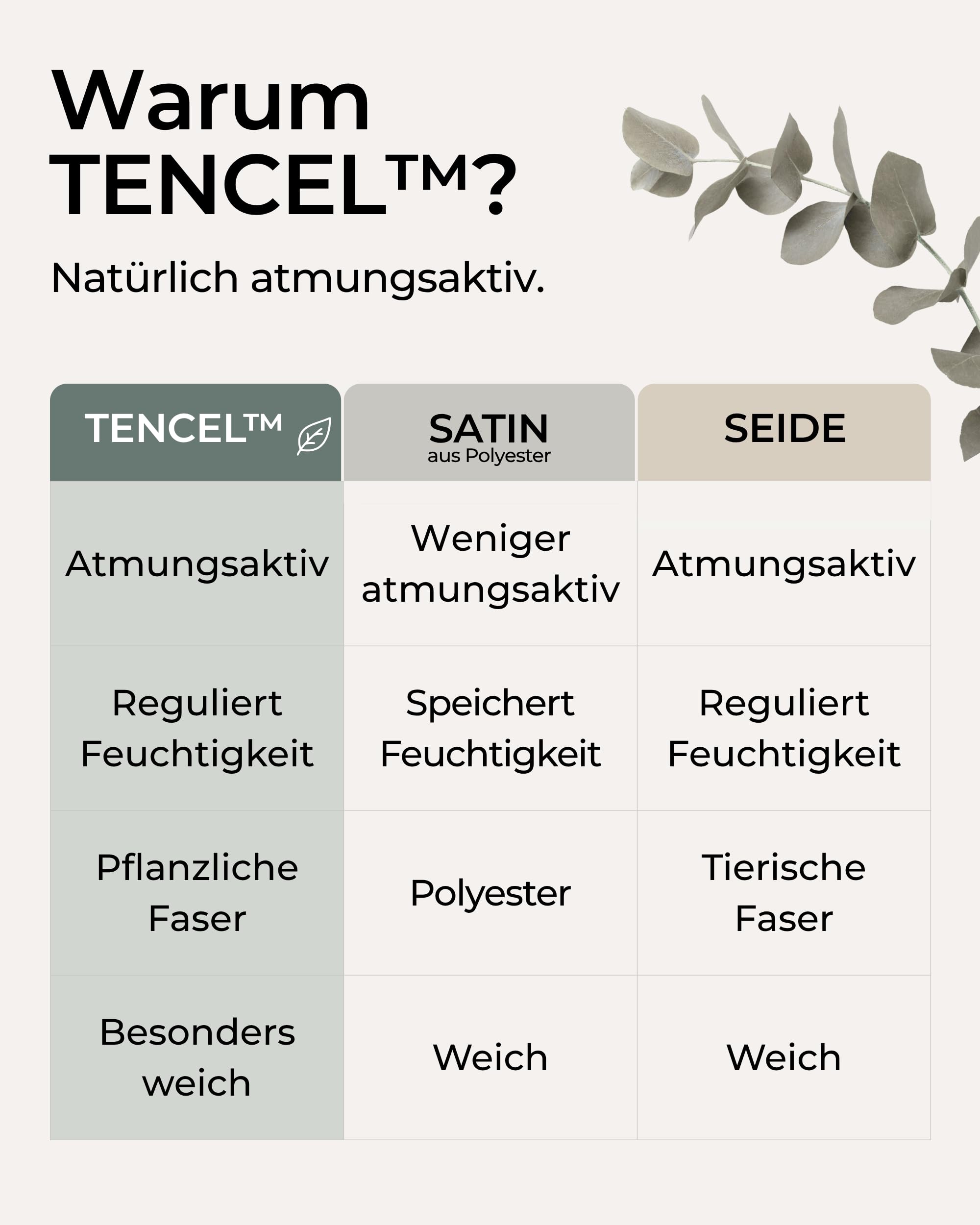 Bonnet Schlafhaube aus 100% Tencel™ Holzfaser – vegane Seidenhaube zum Schlafen mit verstellbarem Elastikband | besonders pflegeleicht, Oeko-TEX® Standard 100 Zertifiziert