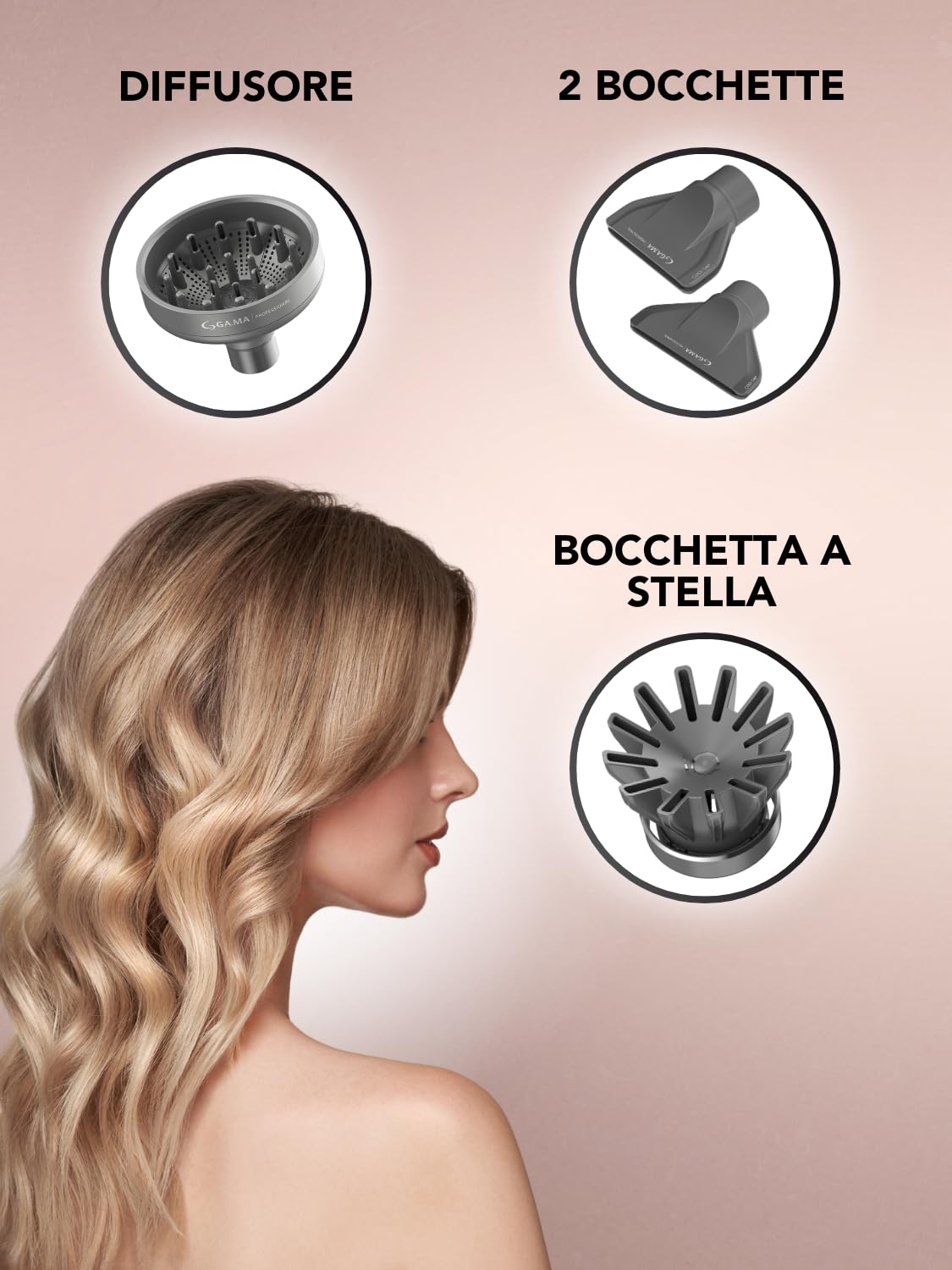 GA.MA Italy Professional, Asciugacapelli iQ3 Perfetto, Phon Ultraleggero con Motore Brushless da 110.000 giri/min, Tecnologia Stand-by e Funzione Turbo, 1600 W di Potenza, Gold Rose