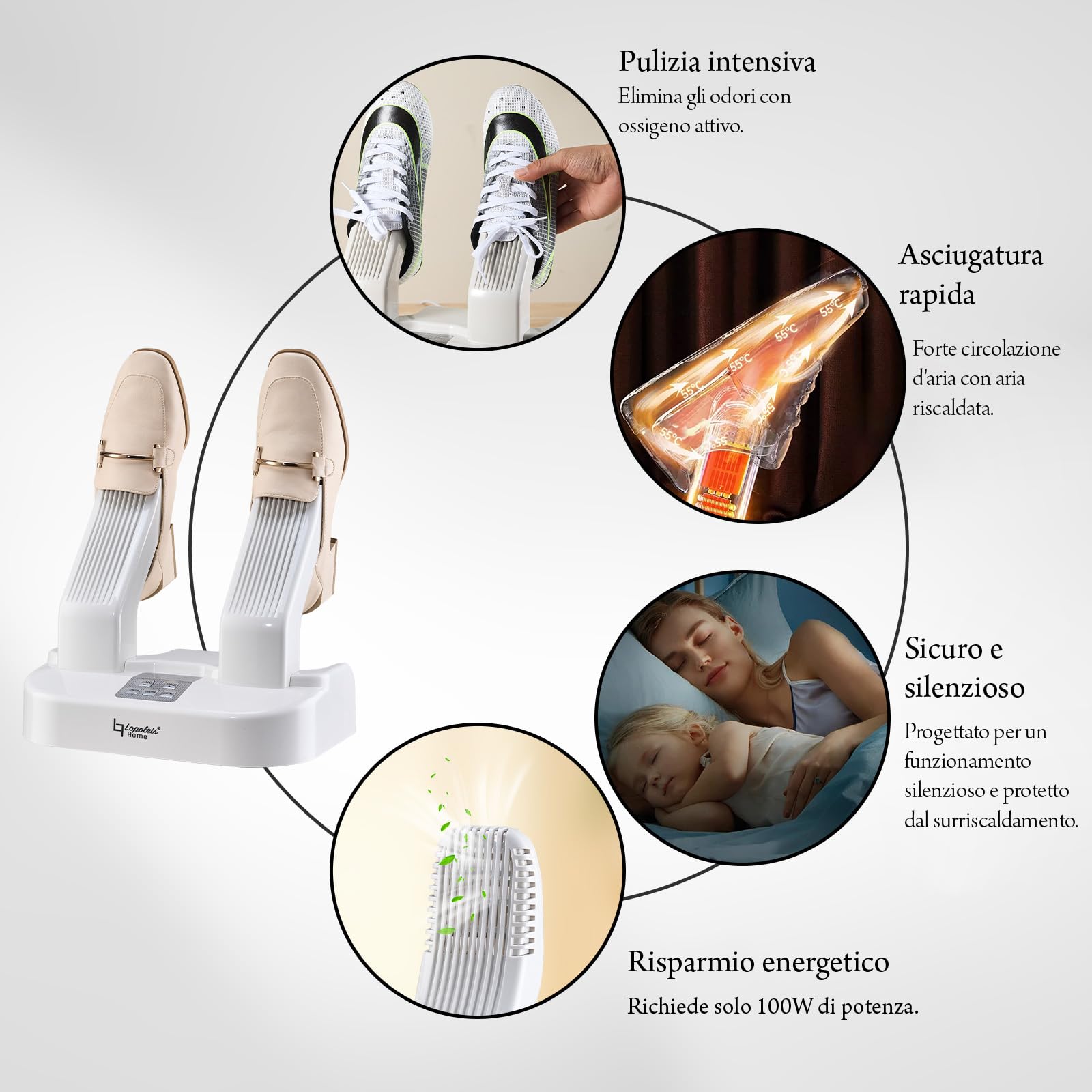Asciugascarpa elettrico, deodorante perscarpa con ozono, scaldascarpe antibatterico, asciuga calze, asciuga stivali, scarpe da calcio, guanti da calcio