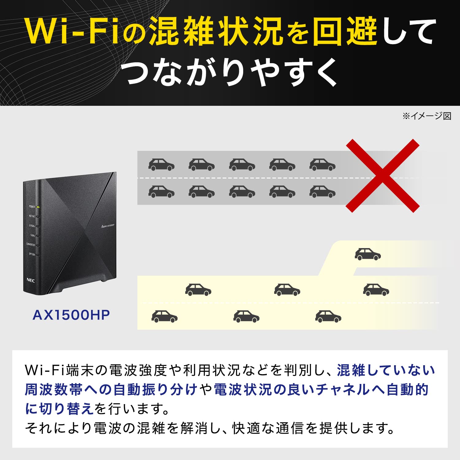Amazon.co.jp: 【Amazon.co.jp 限定】NEC Aterm 無線LAN Wi-Fi 6 