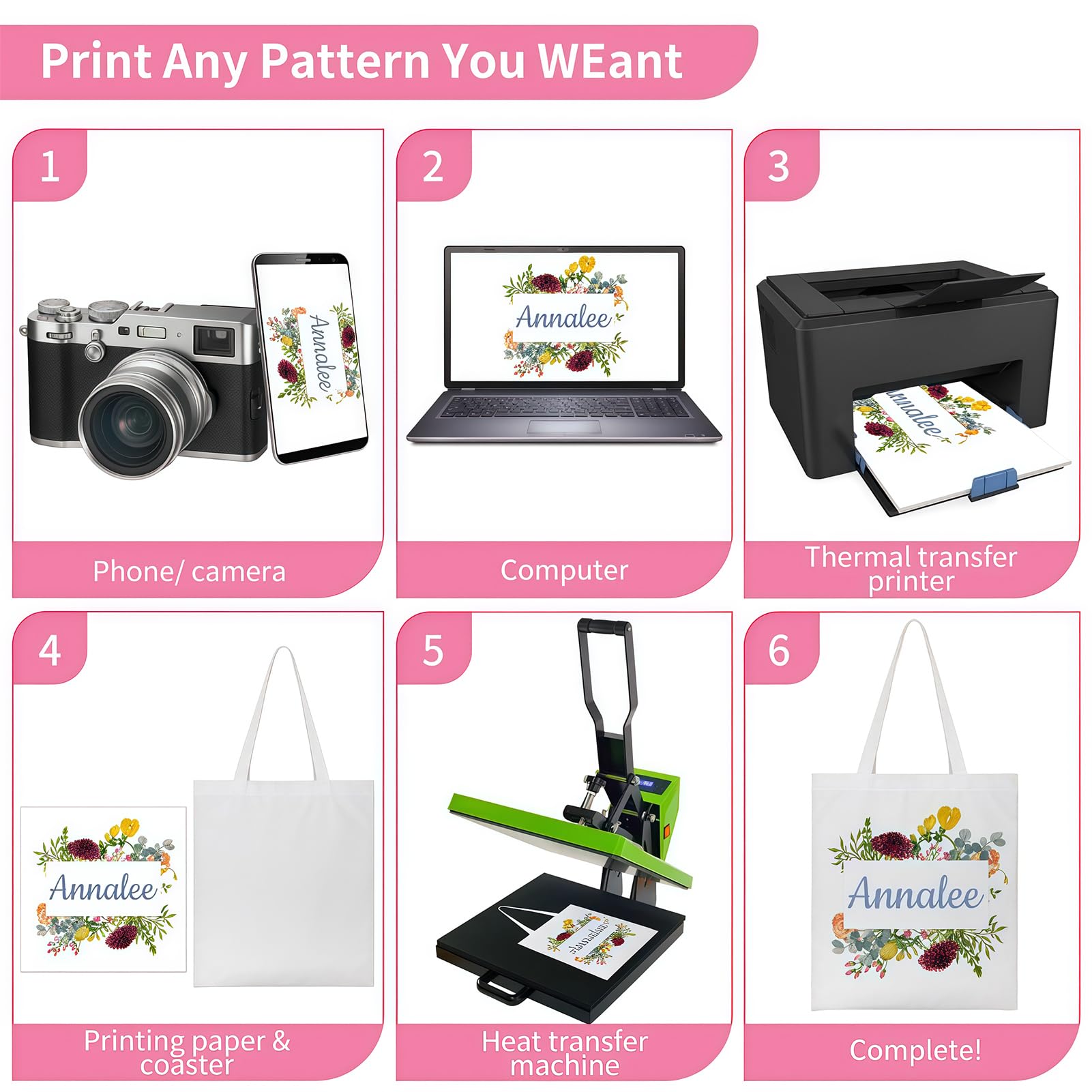 Sacs de sublimation,sacs fourre-tout sublimation et sacs de maquillage en toile vierge pour le transfert de chaleur artisanat