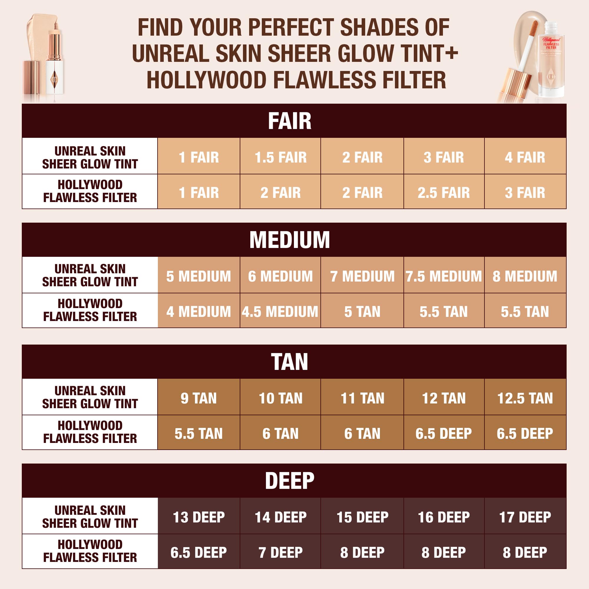 Charlotte Tilbury Hollywood Flawless Filter Illuminating Makeup Primer & Highlighter