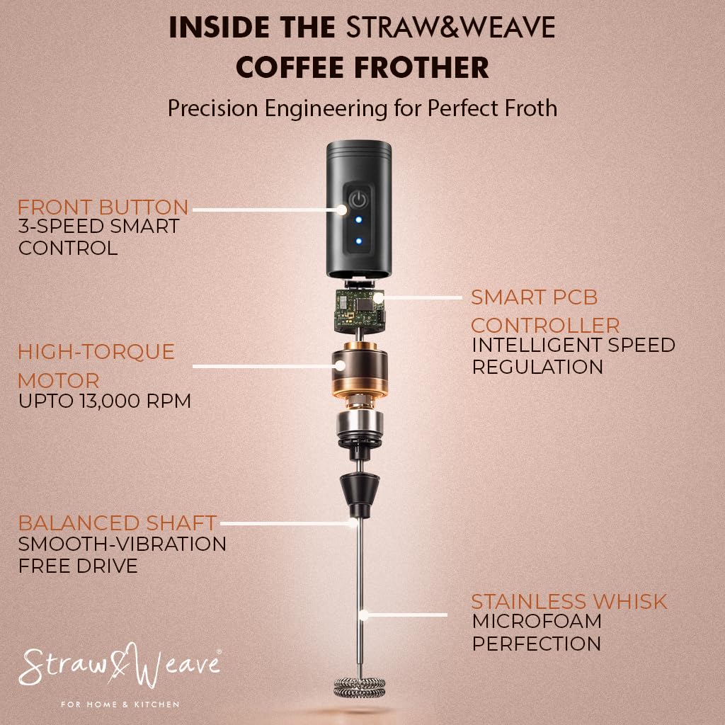 Coffee Frother Electric with Double Whisk | C Type Rechargeable Coffee Maker Machine for Home | 1 Year Warranty | Free Coffee Blender Recipe Book | Big Battery 1 Charge = 15 Days Use 3