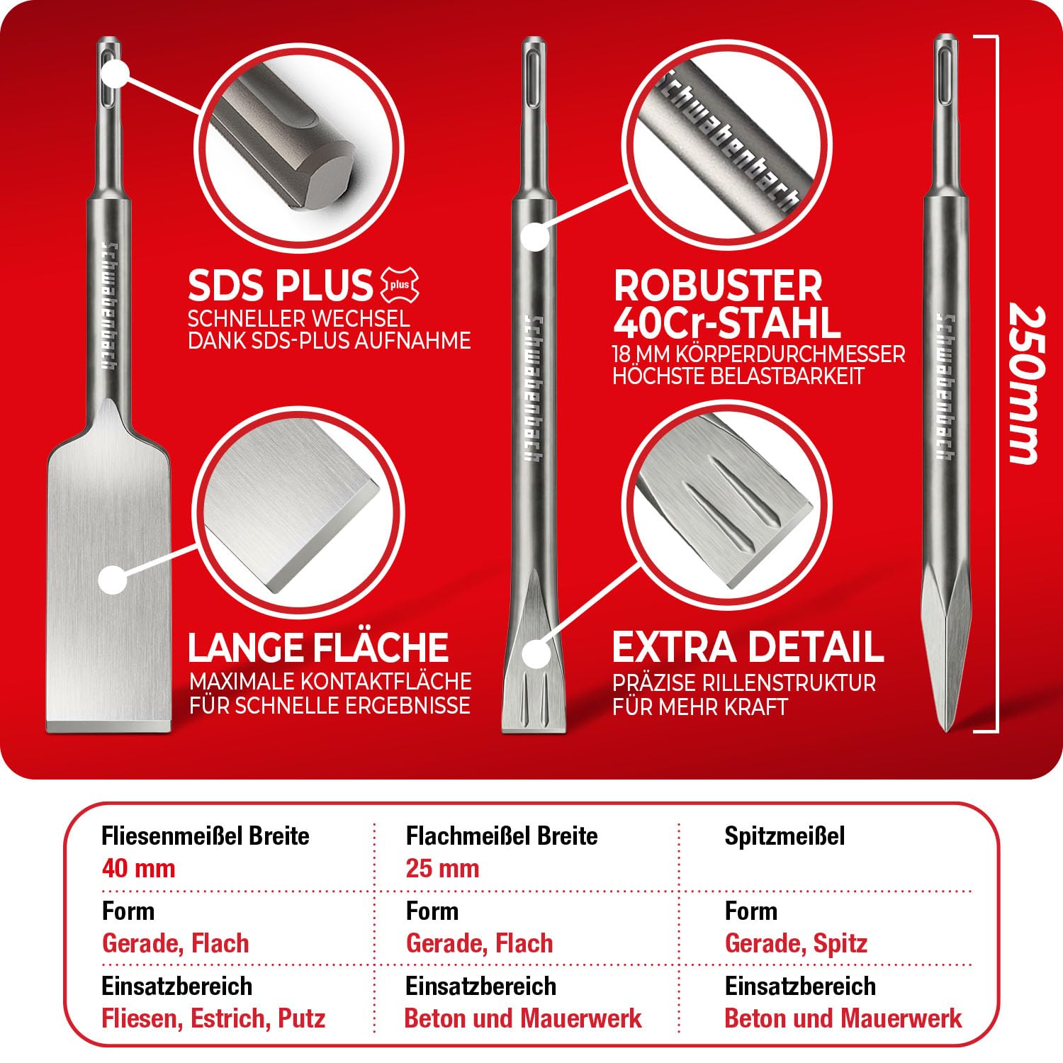 SCHWABENBACH® SDS Plus Lot de 3 burins 250 mm – Ciseau à carrelage 40 mm tête extra longue, burin plat 25 mm, burin pointu – SDS Burin pour marteau perforateur