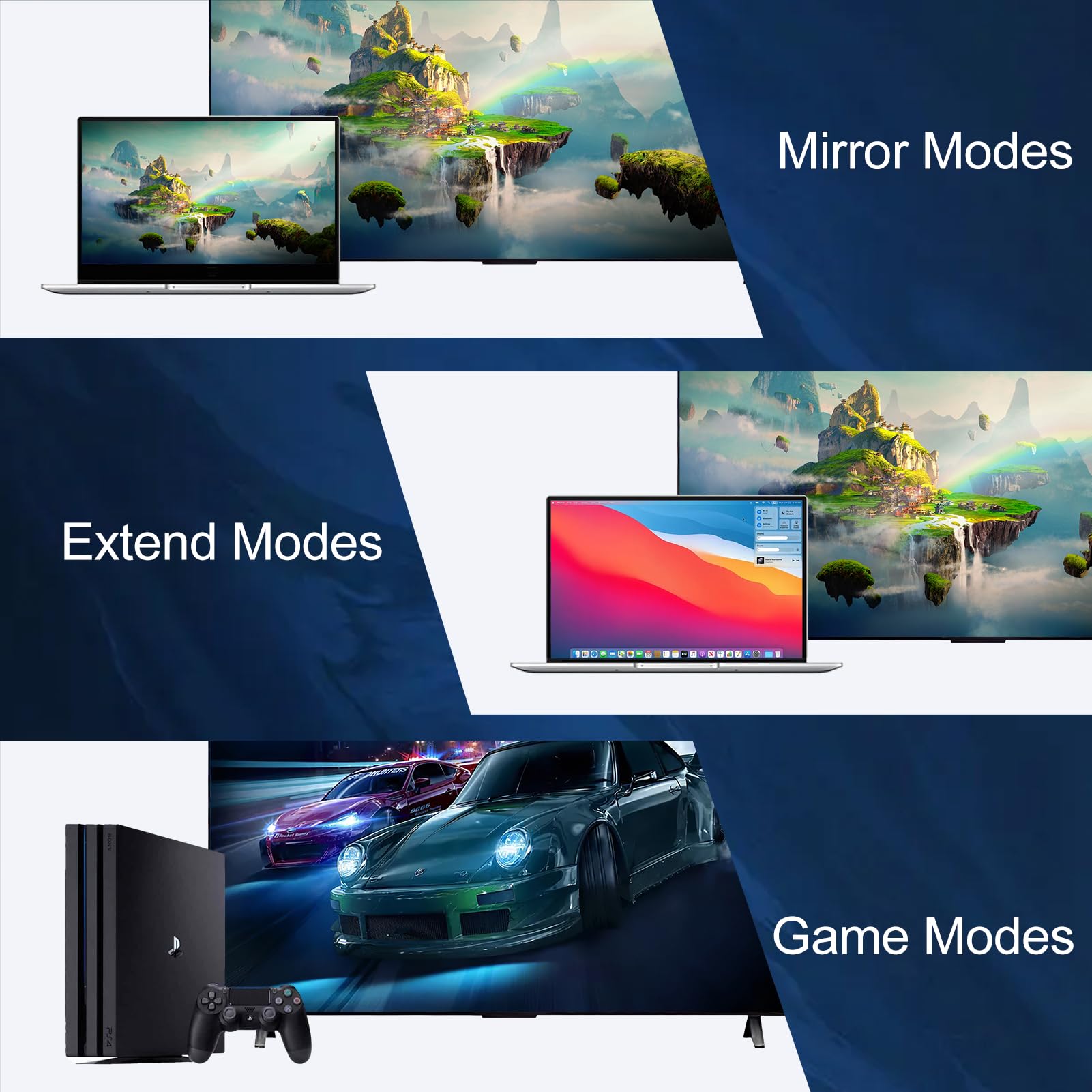 Cavo HDMI lungo 15 m, confezione da 5, cavo HDMI 4K a HDMI, 15,2 m, CL3, ad alta velocità, cavo HDMI 2.0 (4K a 60Hz, 2K 1440P, 3D, HDCP2.2, ARC, Ethernet) compatibile per monitor, proiettori, HDTV