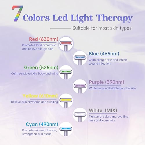 Miniatura 8 de Varita de terapia de luz, terapia de luz roja para cara y cuello, varita facial 7 en 1, varita de belleza LED roja y azul, rejuvenecimiento facial y