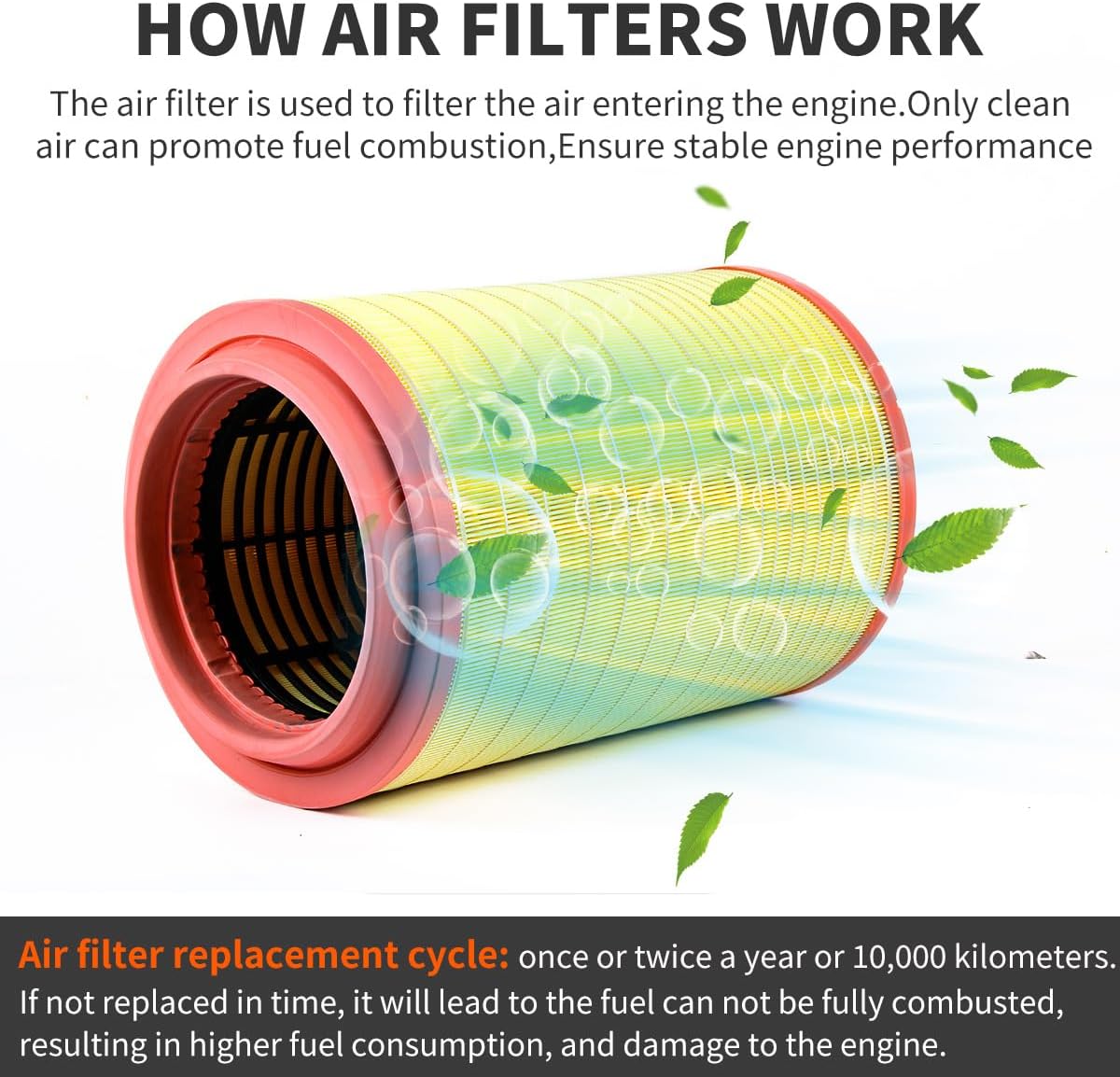 Engine Air Filter P606720 20411815 Engine Air Filter for Volvo trucks from 2004 and newer for Volvo VNL and VNM and also some VNX, VHD, VAH OEM AF26163M LAF9201 RS4642 49126