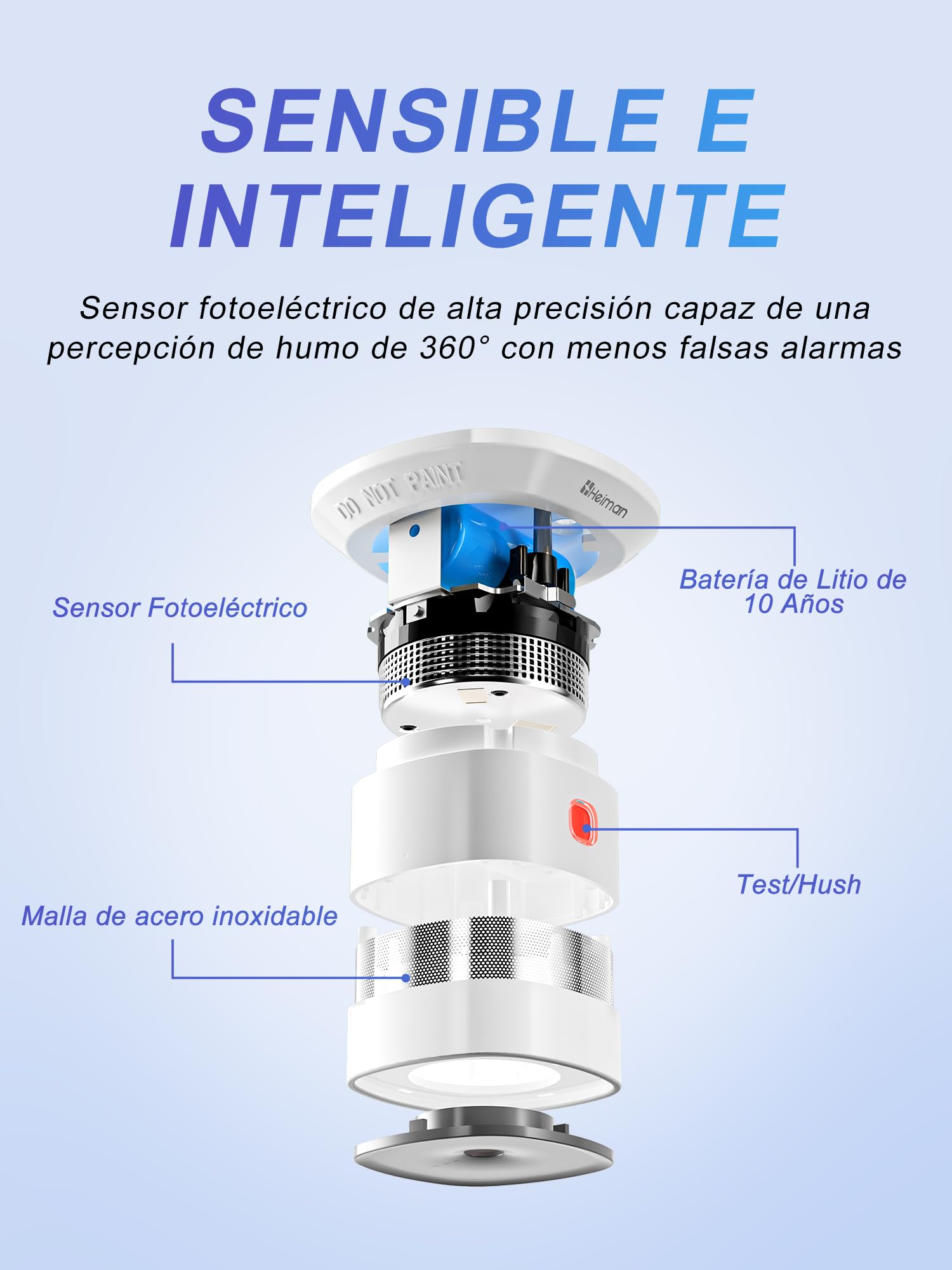 Heiman Detector de Humo Mini Fotoelectrico, Batería Reemplazable de 10 Años, Certificaciones CE/DBI/UKCA, Premio Reddot, Alarma de Incendios Independiente para Hogar - Compacto y Fiable (5 Unidad)