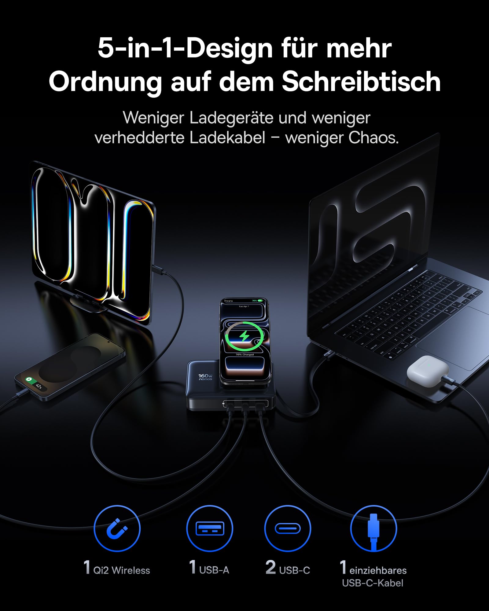 Baseus USB Magsafe ladegerät 160W, Wireless Charger Qi2 Magsafe Ladestation 5 In 1 iPhone Ladestation Charging Station mit iPhone 17-12 Serie, MacBook Pro/Air, iPad Pro usw