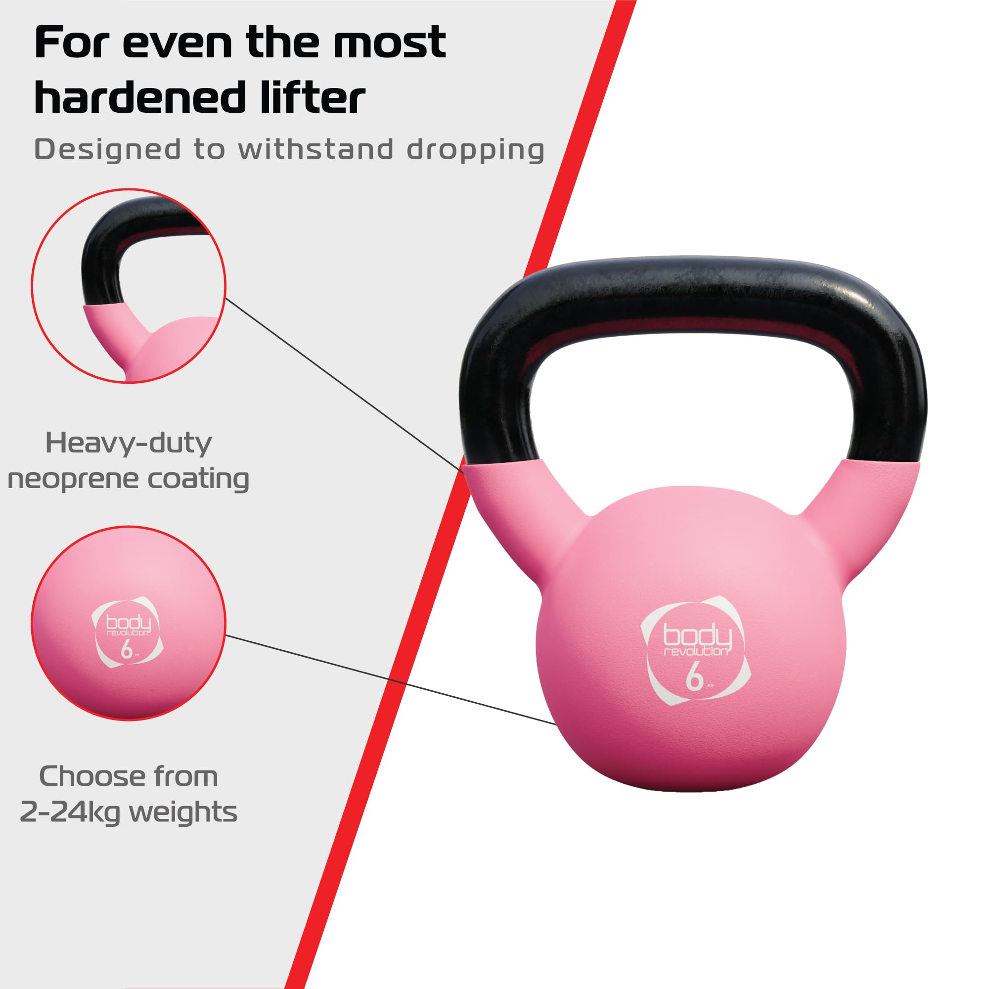 Body Revolution Neoprene Coated Cast Iron Kettlebells, Home and Gym Weights - Image 4