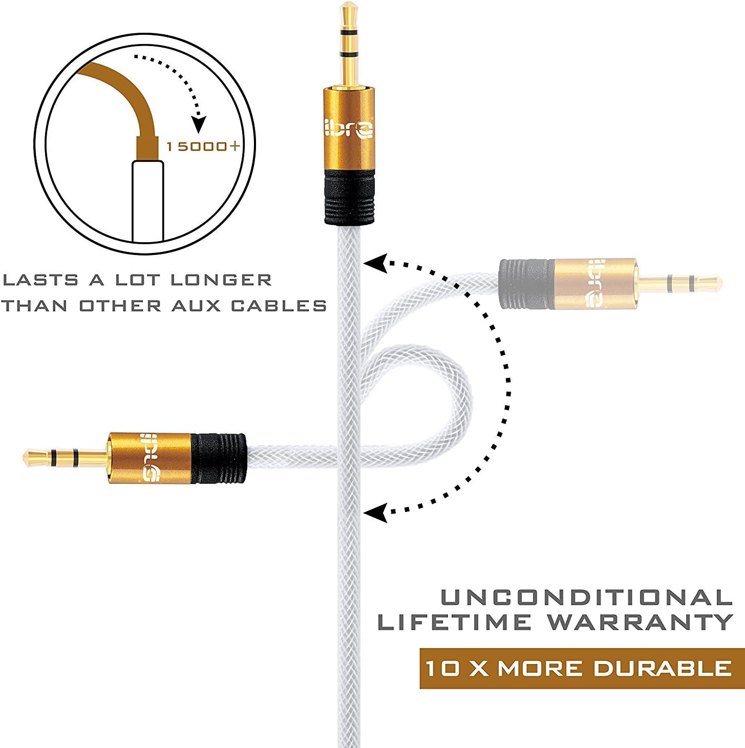 AUX Cable, IBRA 3.5mm Auxiliary Audio Cable (3ft / 1m) for Headphones, iPods, iPhones, Home/Car Stereos etc (Orange)