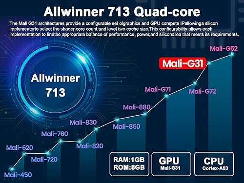 Miniatura 2 de Auto Keystone Mini proyector portátil, proyector inteligente ANSI 4K200 con WiFi 6, BT 5.0, ajuste de pantalla, rotación de 180 grados, enchufe