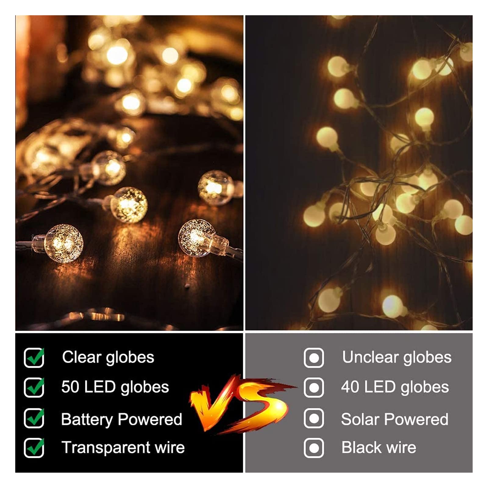 Guirnalda de luces de globo con control remoto, 32 pies, 80 LED, impermeable, para interiores y exteriores, para decoración del hogar, fiesta, patio, jardín, boda
