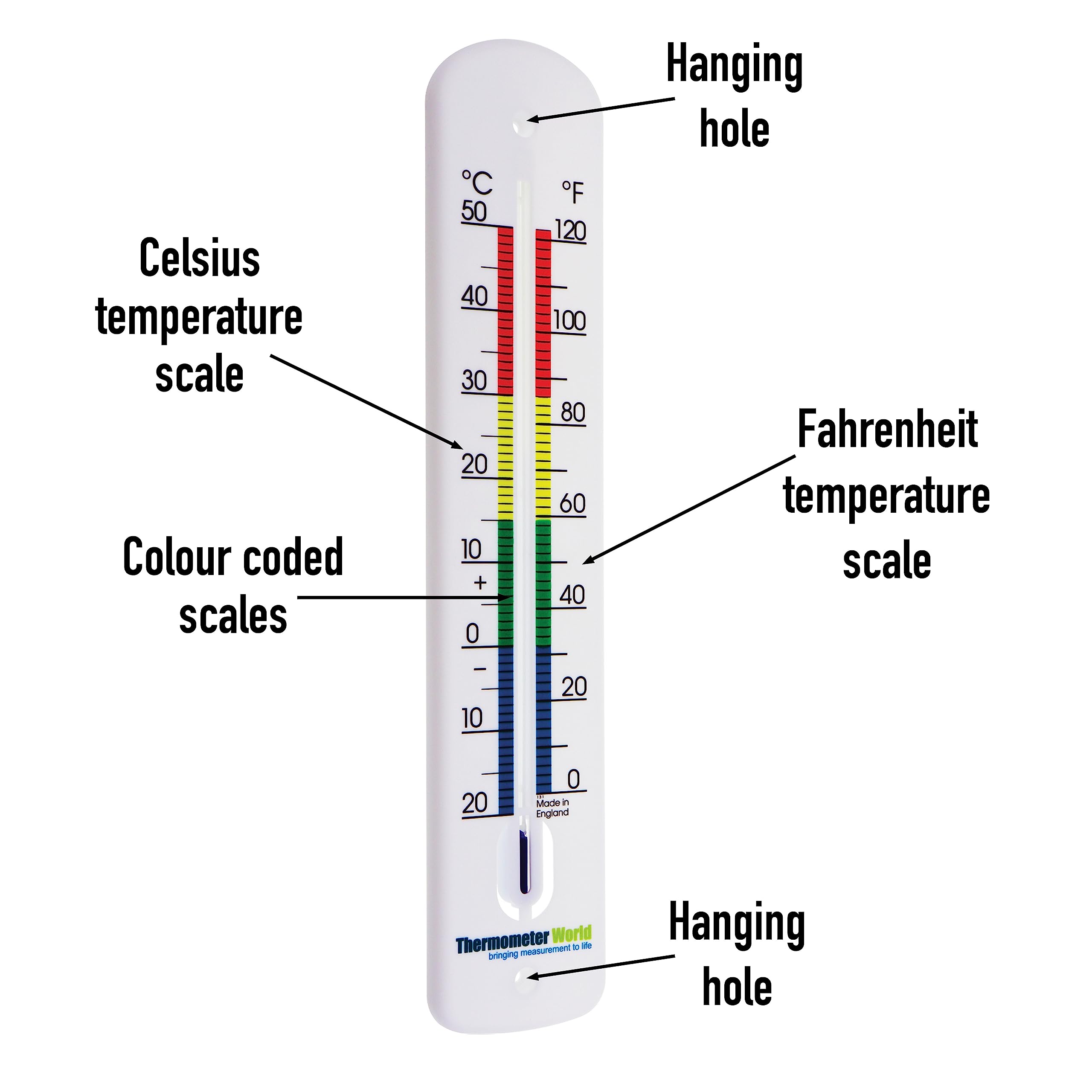 Duży termometr zewnętrzny, 380 mm, do ogrodu, szklarni, patio, tarasu, szopy, ścian, klasyczny termometr wewnętrzny, miernik temperatury (Multi kolorowy)