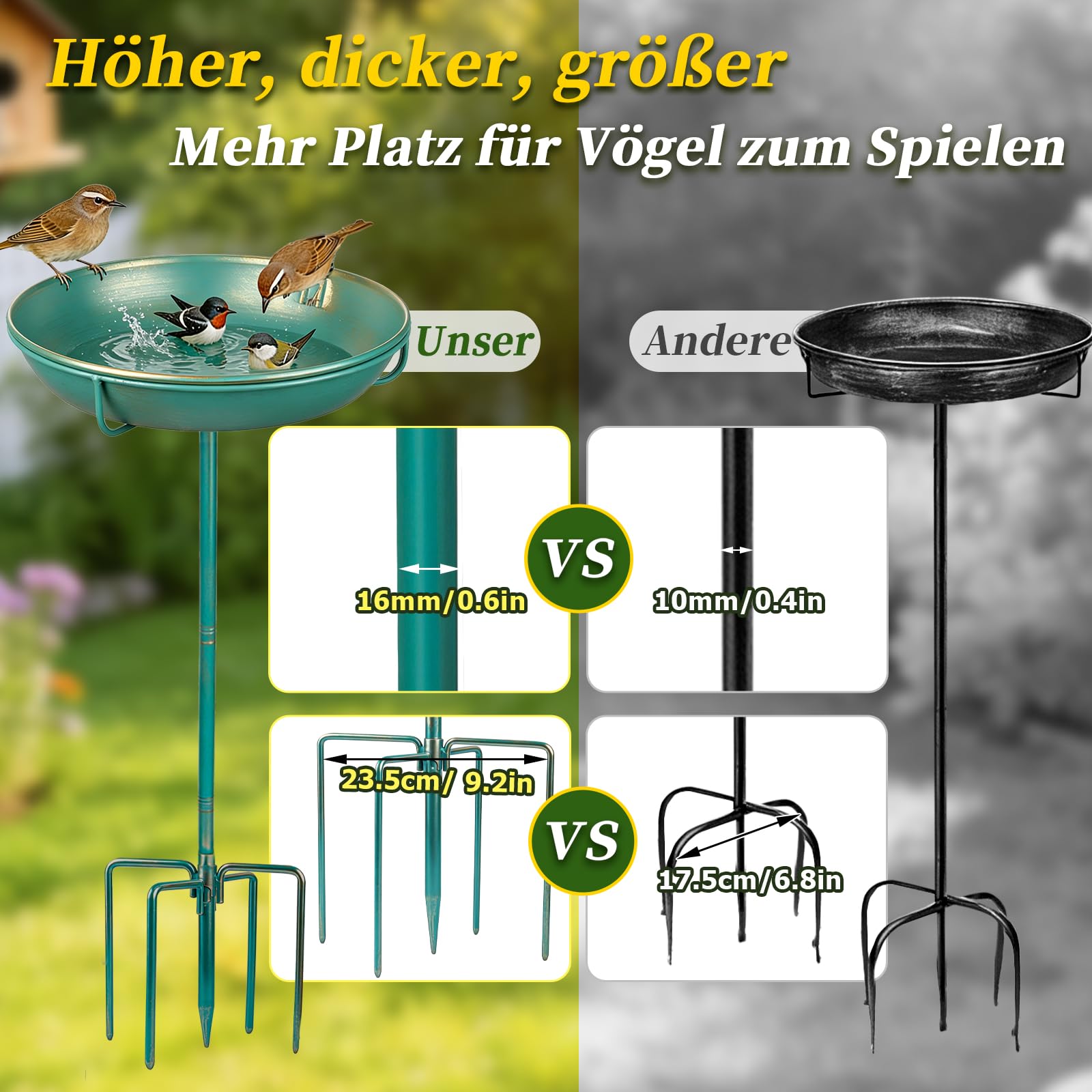 Mellbree Vogeltränke Stehend, Großes Vogelbad mit Sitzstange, Multifunktional für Garten, Metall Vogeltränke in Seeblau mit Goldverzierung – lockt zahlreiche Vogelarten an. (25cm)