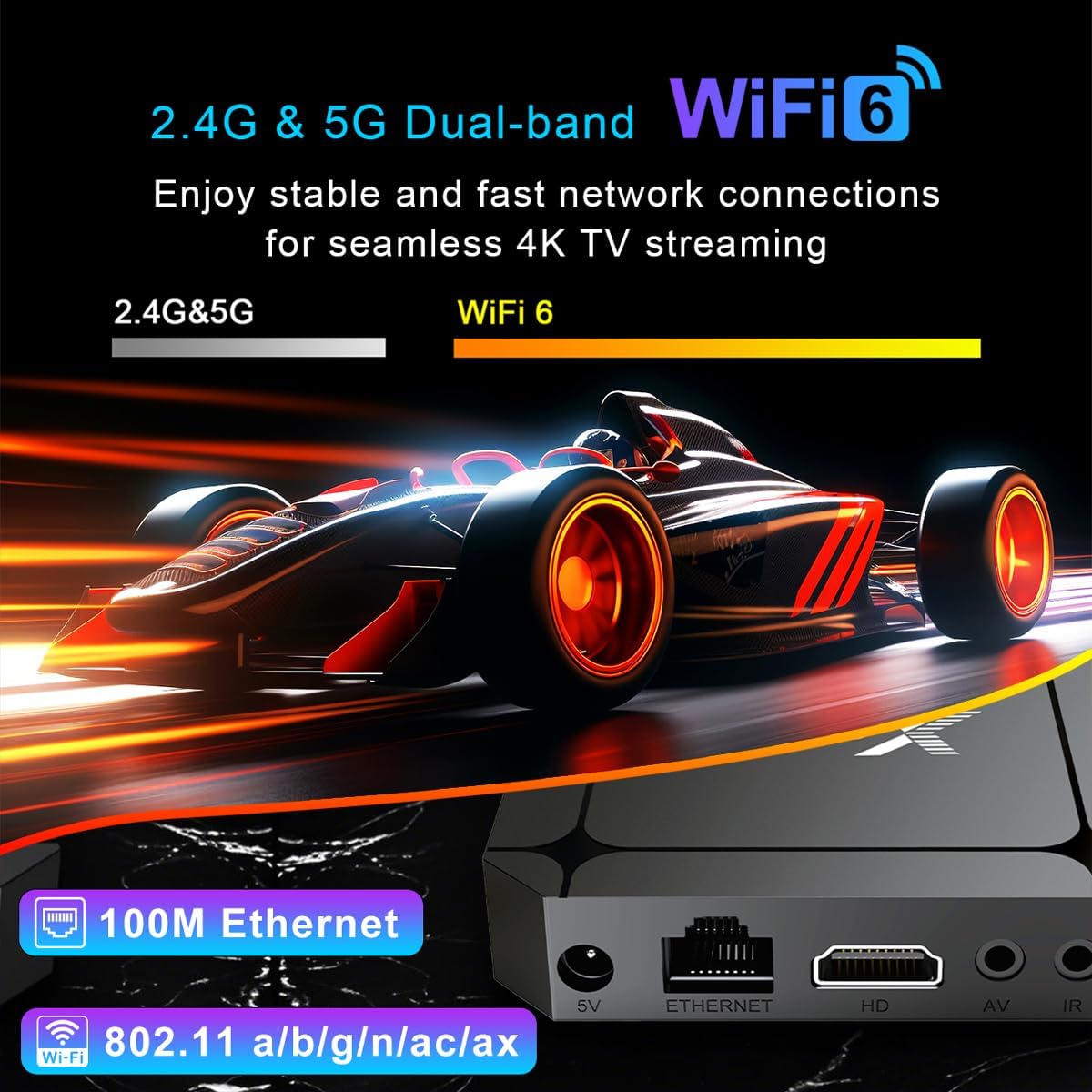 2.4G & 5G Dual-band WiFi 6 and 100M Ethernet connectivity.