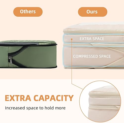 Miniatura 3 de BAGAIL 4 juegos6 juegos8 cubos de compresión para embalaje, accesorios de viaje, organizadores de embalaje expandibles (malla cuadrada, 06-beige)