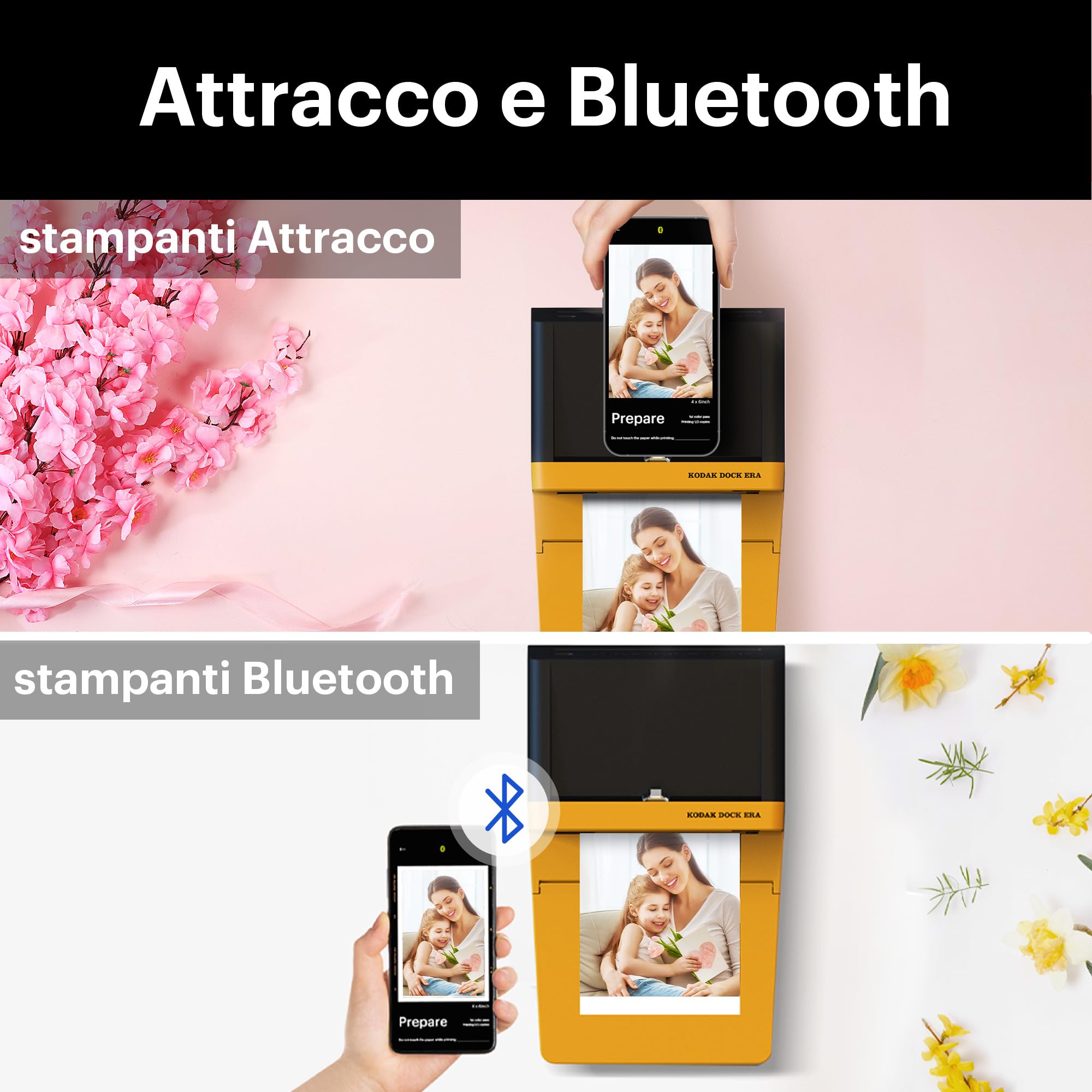 KODAK Dock Era 4PASS Stampante Fotografica Istantanea (10 x 15cm) (Imprimante Photo + 8 Fogli inclusi + Paquet avec 80 Feuilles)