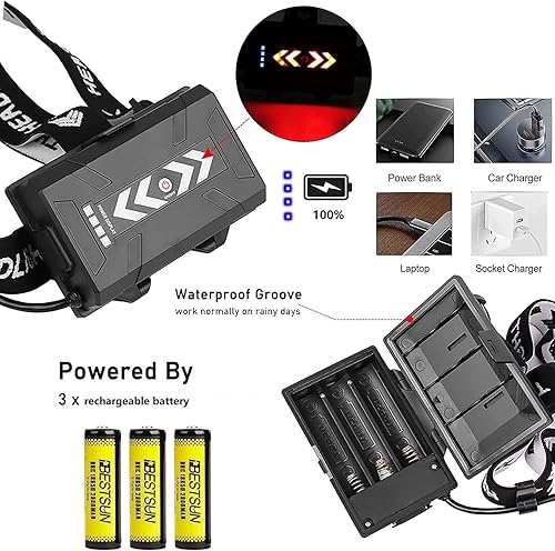 Miniatura 4 de Linterna frontal LED recargable, lámpara de cabeza súper brillante con zoom 4 modos impermeable con baterías incluidas, faros más brillantes para