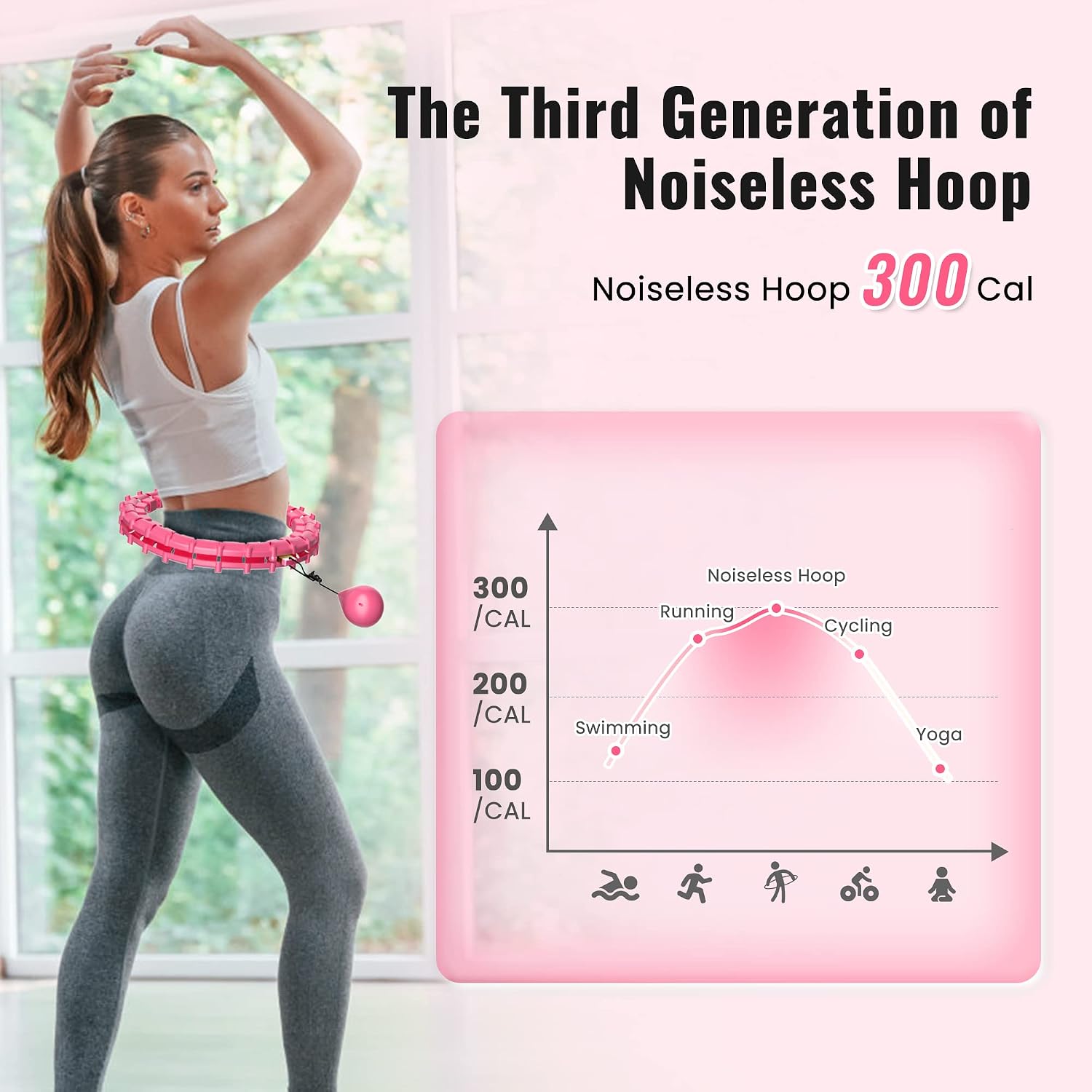 Smart Weighted Exercise Fit Pilates Circles for Adults Weight Loss, 24/26/32 Noiseless Detachable Knots, 2 in 1 Adomen Fitness Massage Plus Size, Great for Beginners (Counter Only for 26 Knots