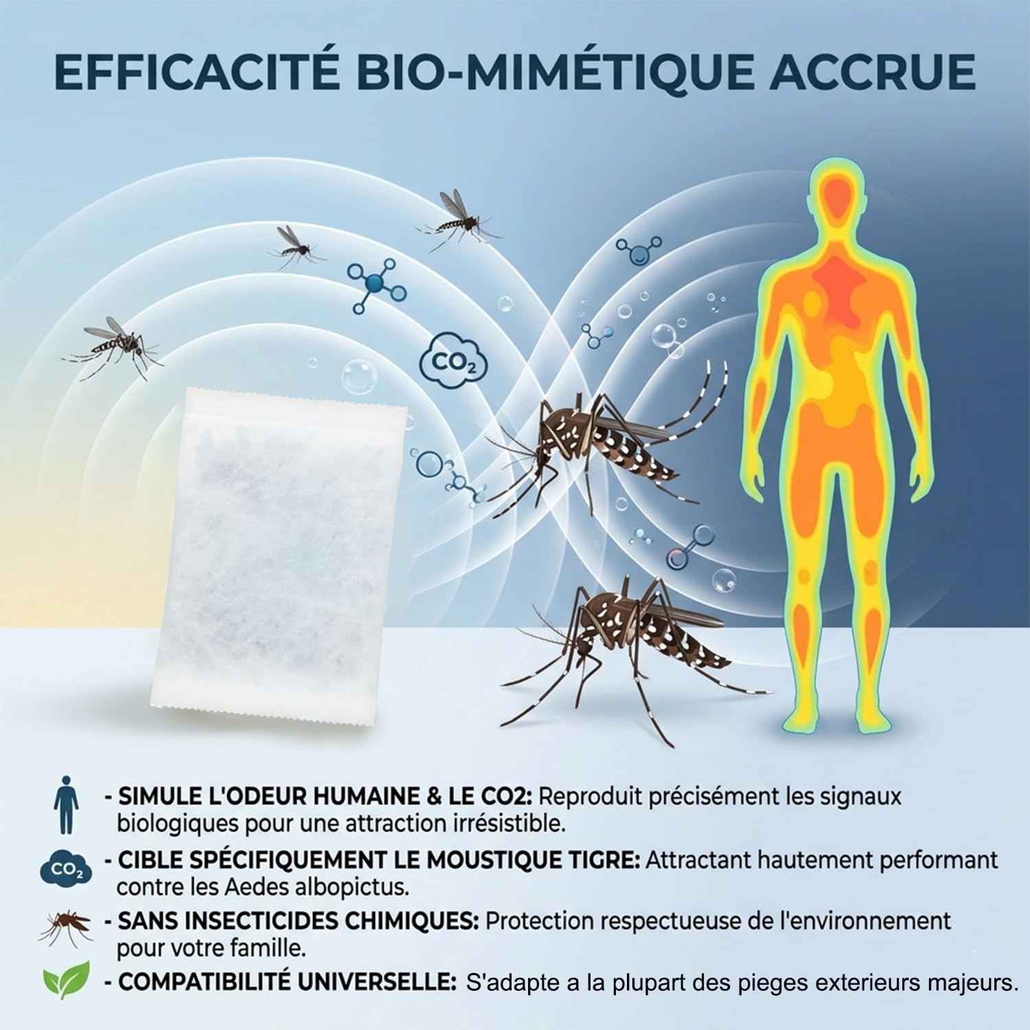 Recharge 4 Mois Alternative pour Biogents Piège Moustique (Lot de 2) | Alternative ultra-économique | Parfaitement adapté pour BG-Mosquitaire & Sweetscent | Action ciblée moustique tigre | CO2